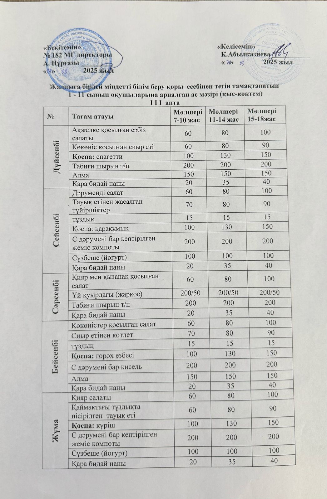 Ас мәзірі 3 апта