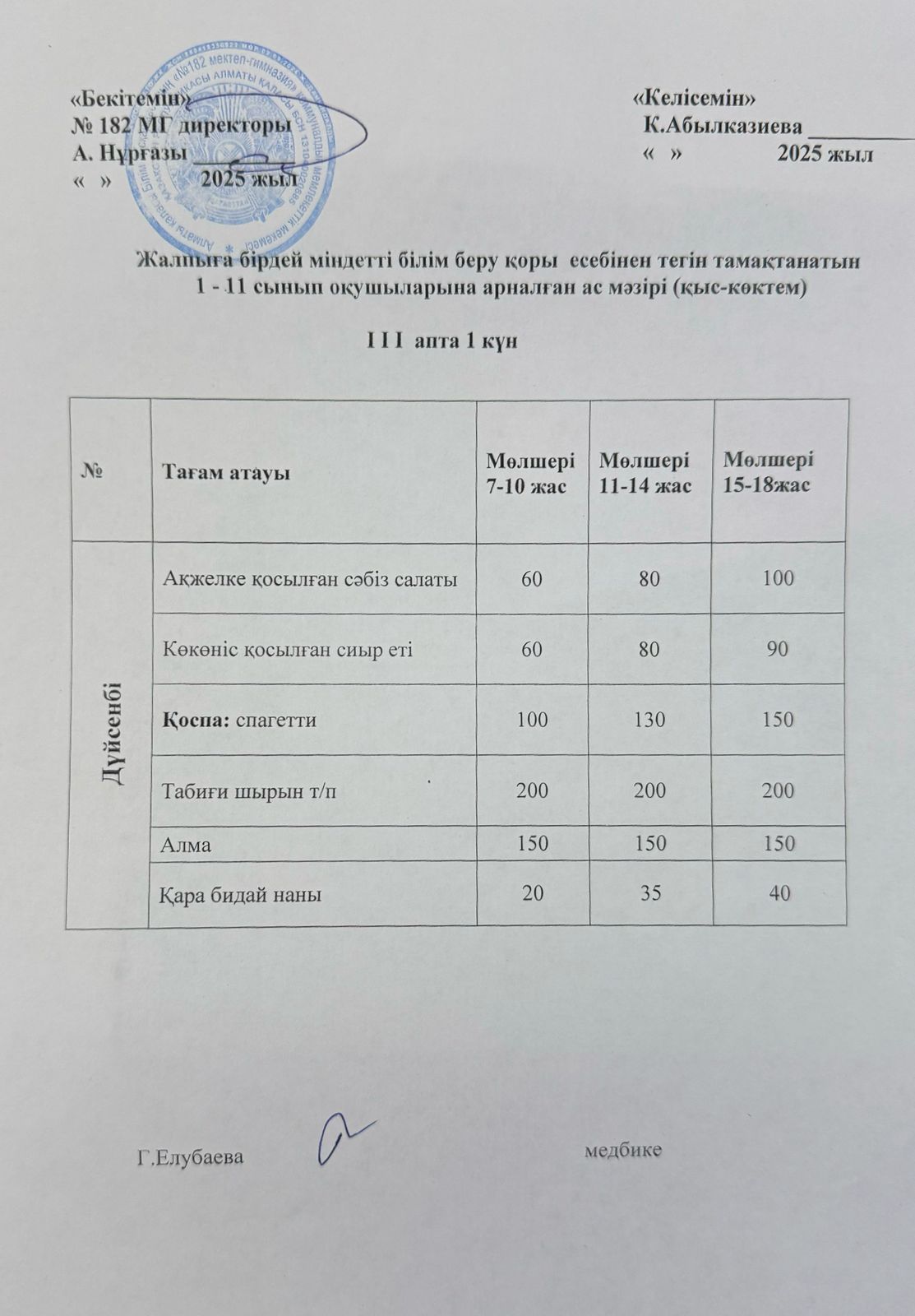 Ас мәзірі 3 апта 1 күн