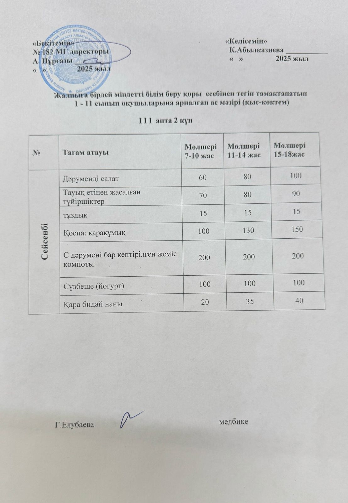 Ас мәзірі 3 апта 2 күн