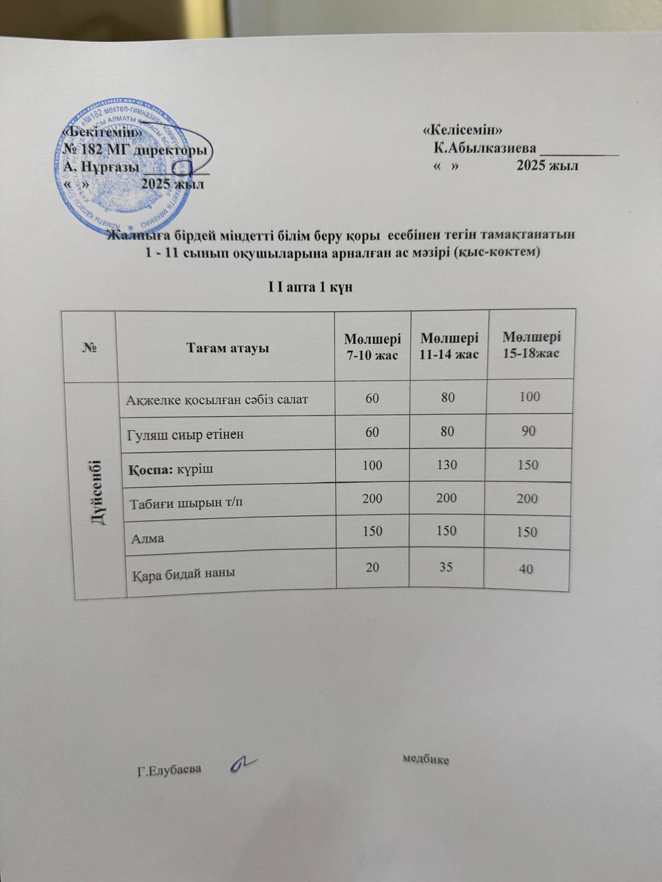 Ас мәзірі 2 апта 1 күн