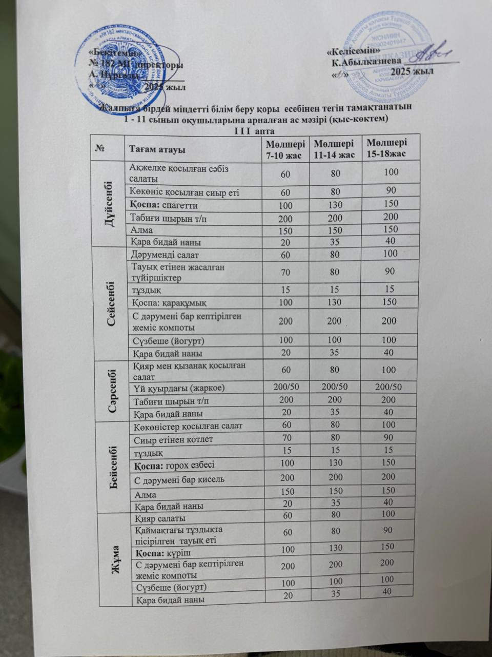 Ас мәзірі 3 апта