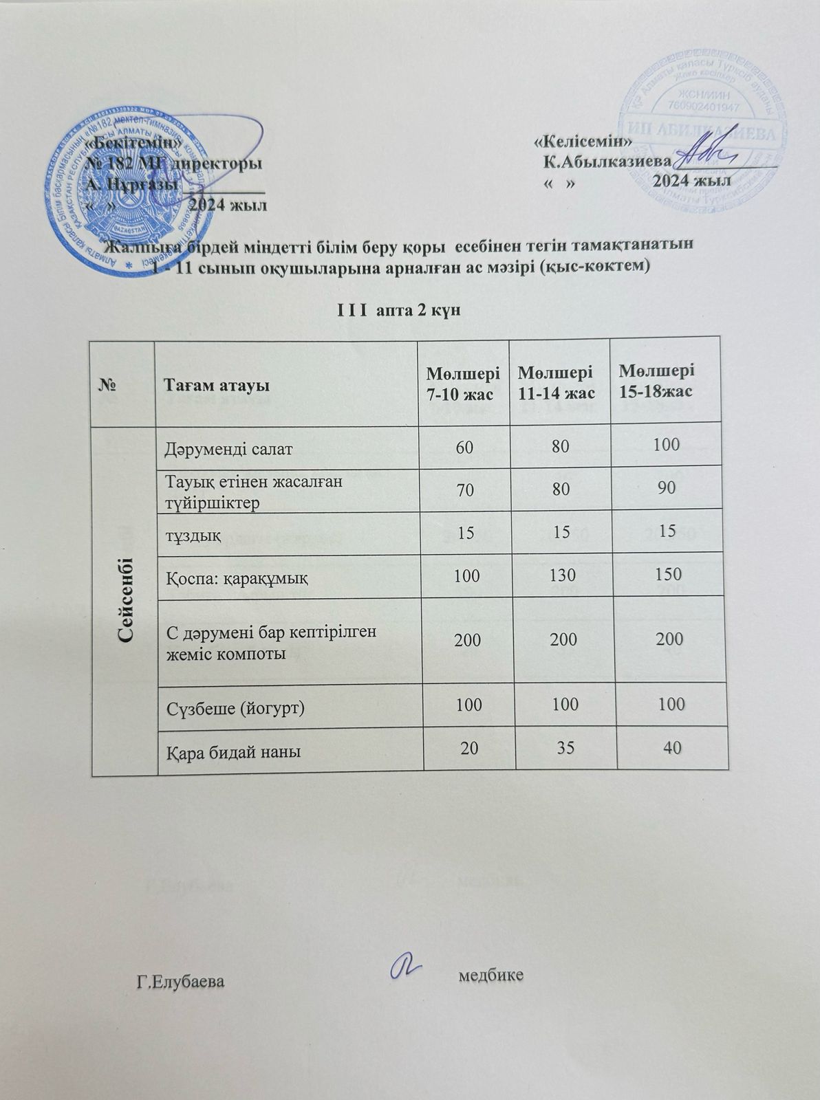 Ас мәзірі 3 апта 2 күн