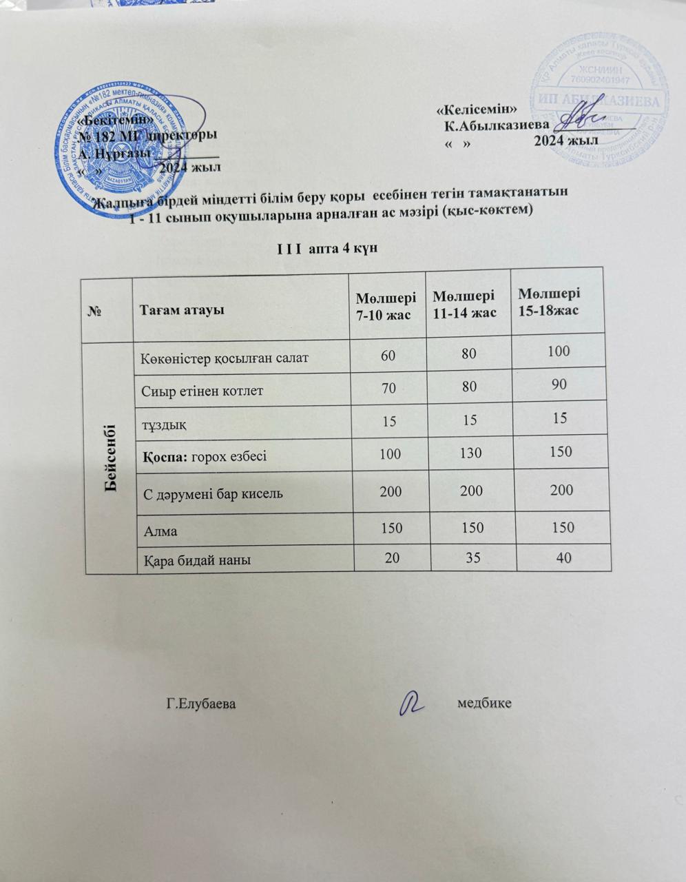 Ас мәзірі 3 апта 4 күн