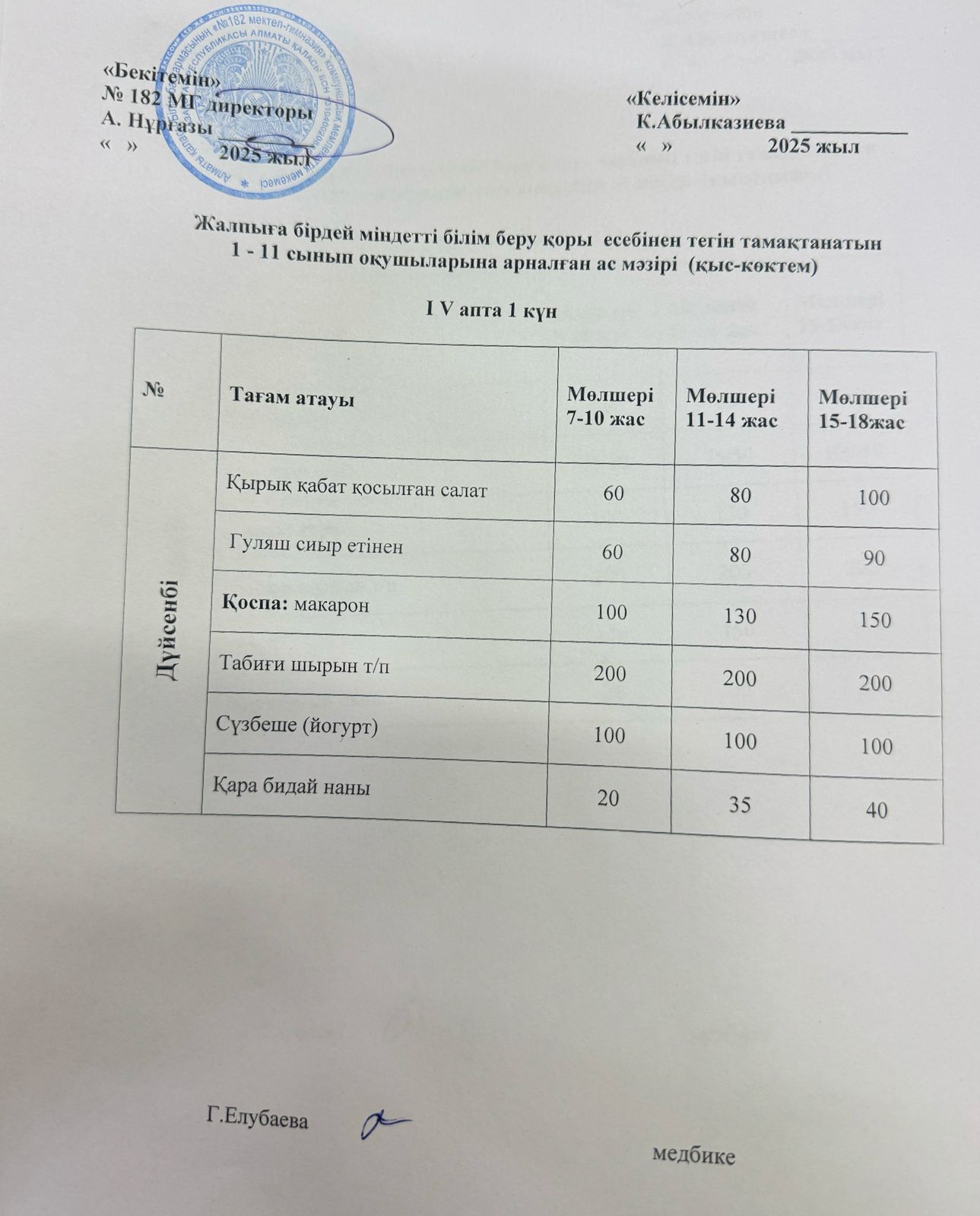 Ас мәзірі 4 апта 1 күн