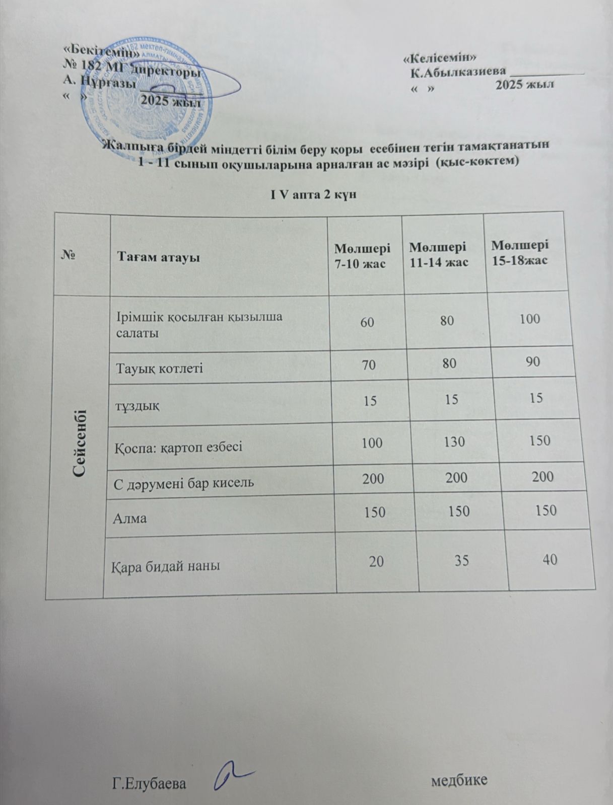 Ас мәзірі 4 апта 2 күн