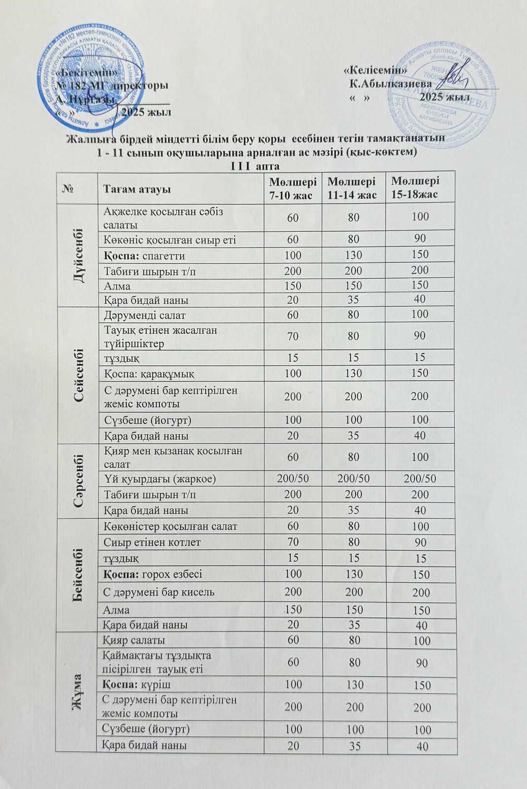Ас мәзірі 3 апта