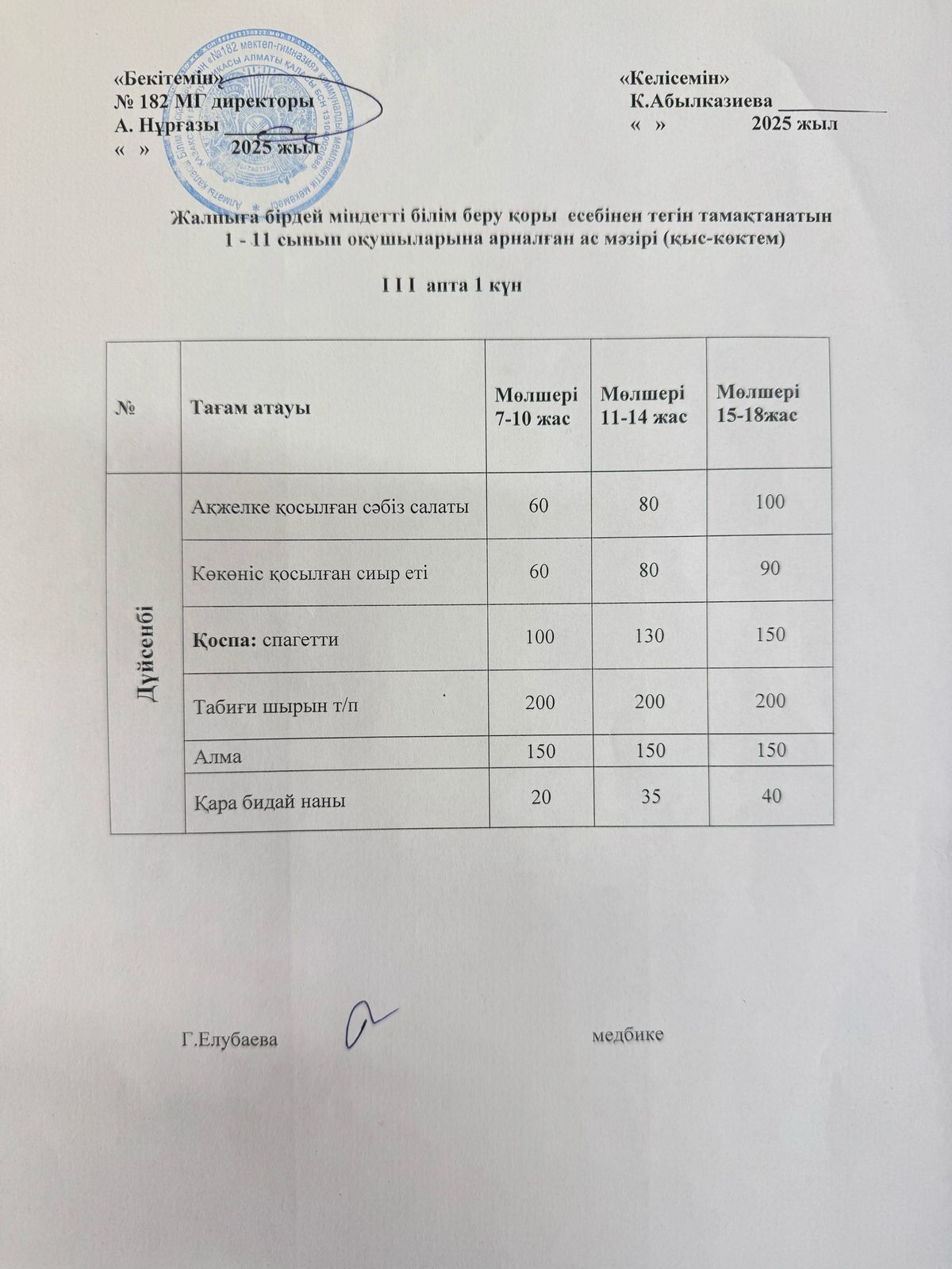 Ас мәзірі 3 апта 1 күн