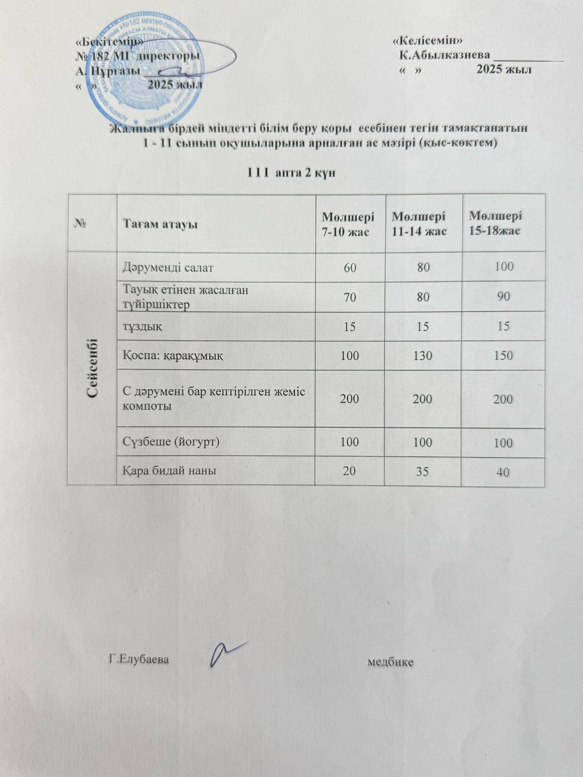 Ас мәзірі 3 апта 2 күн