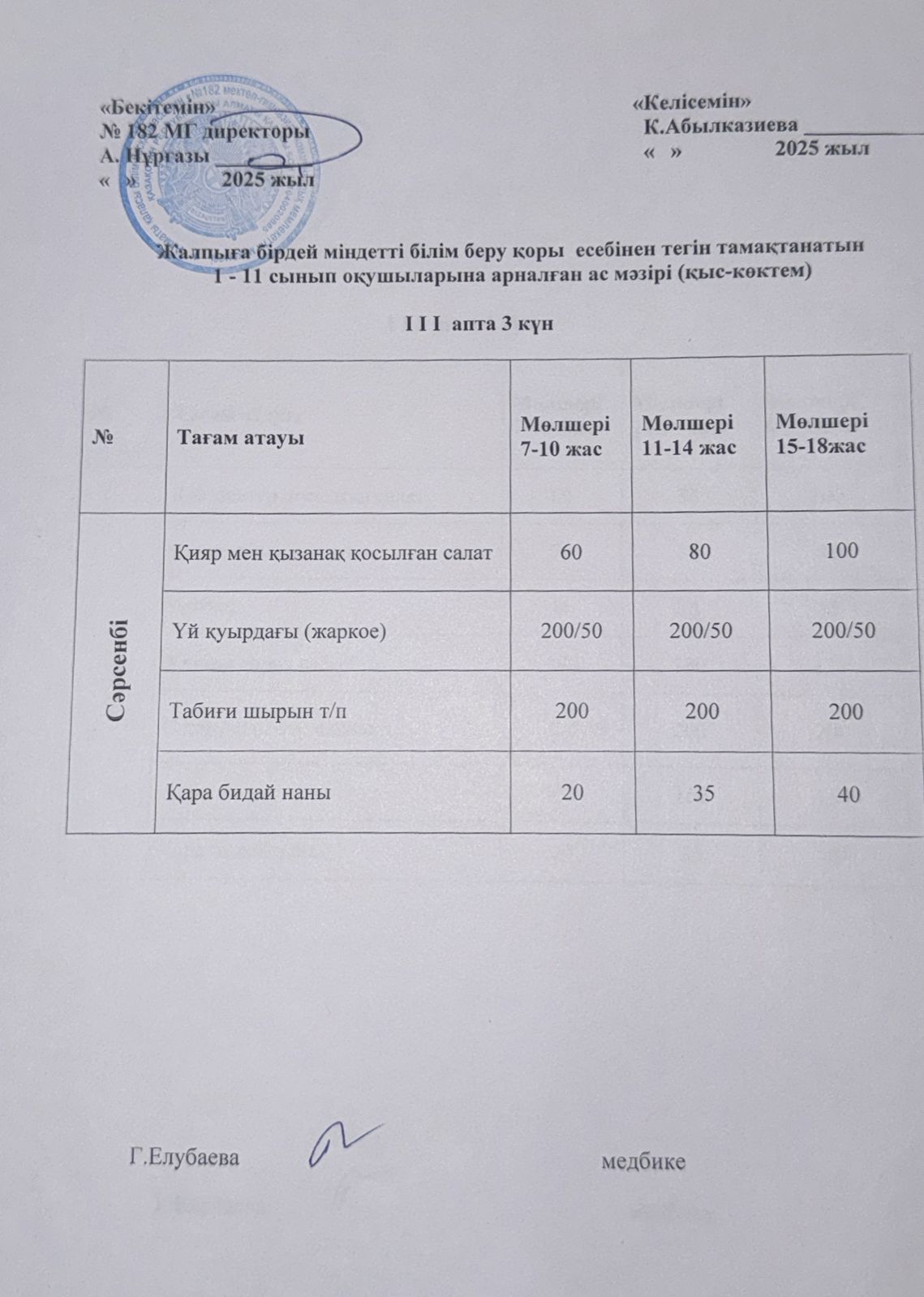 Ас мәзірі 3 апта 3 күн