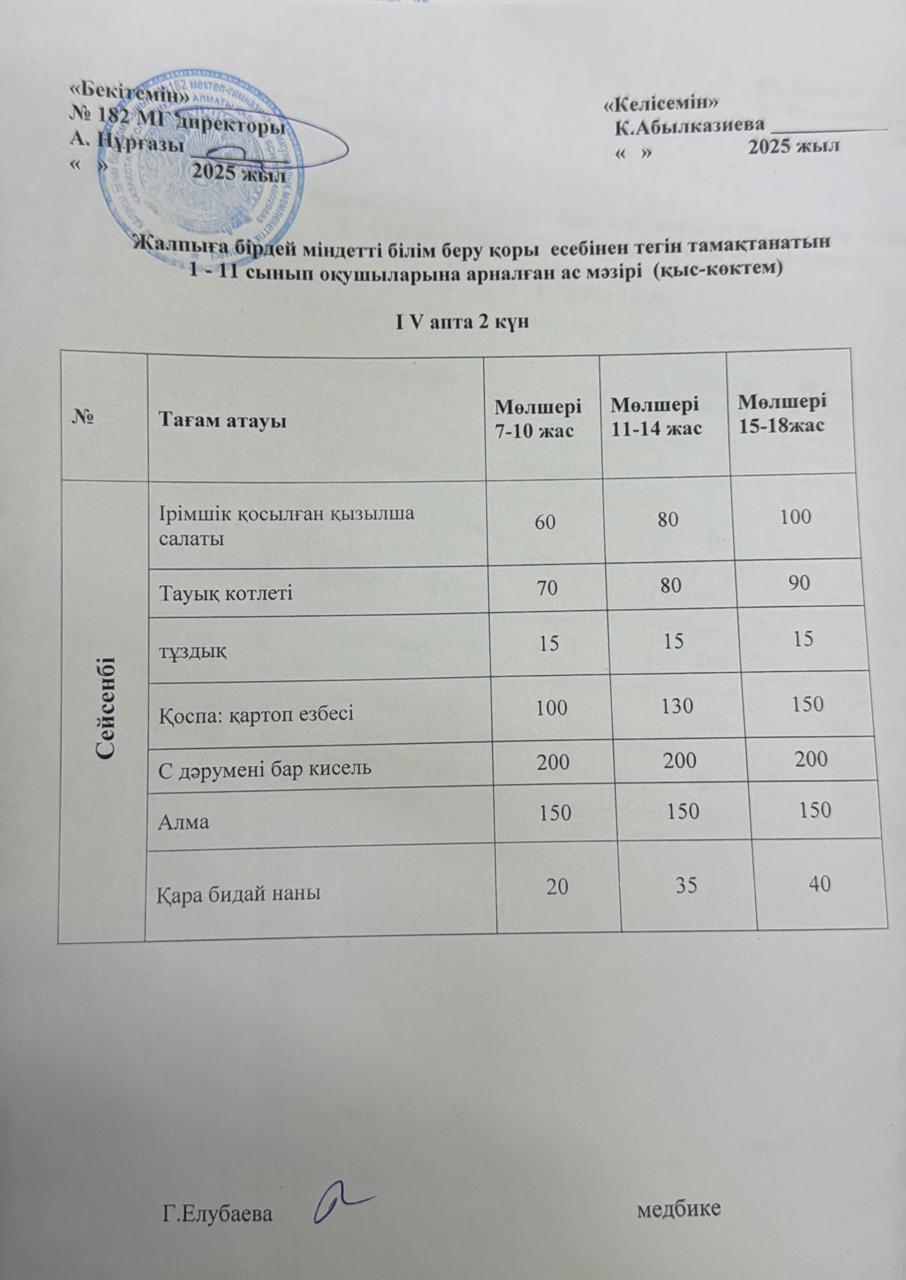 Ас мәзірі 4 апта 2 күн