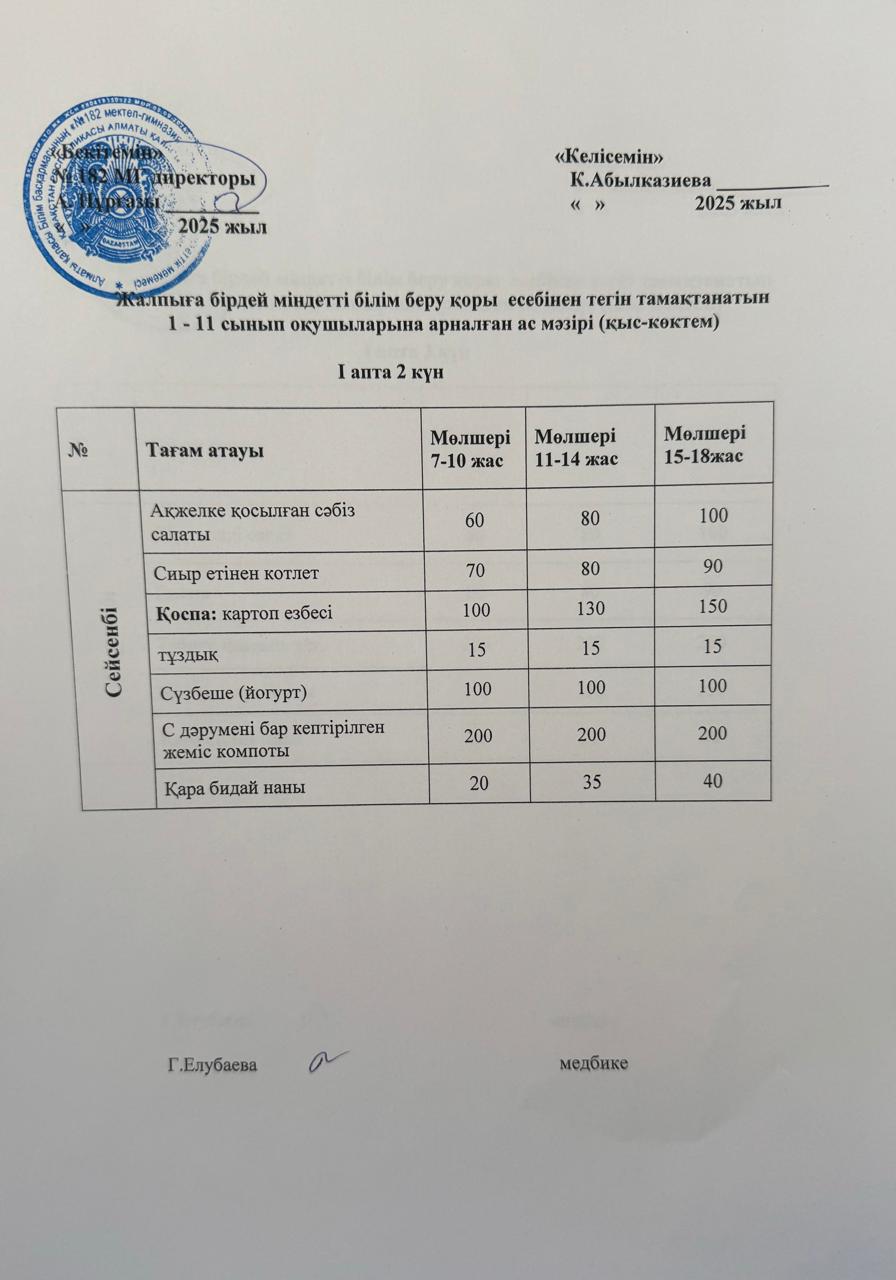 Ас мәзірі 1 апта 2 күн (Лагерь)