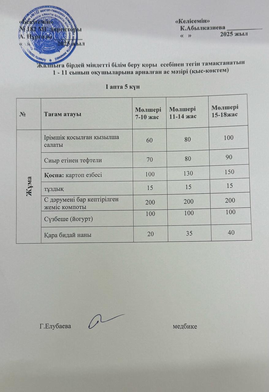 Ас мәзірі 1 апта 5 күн (Лагерь)