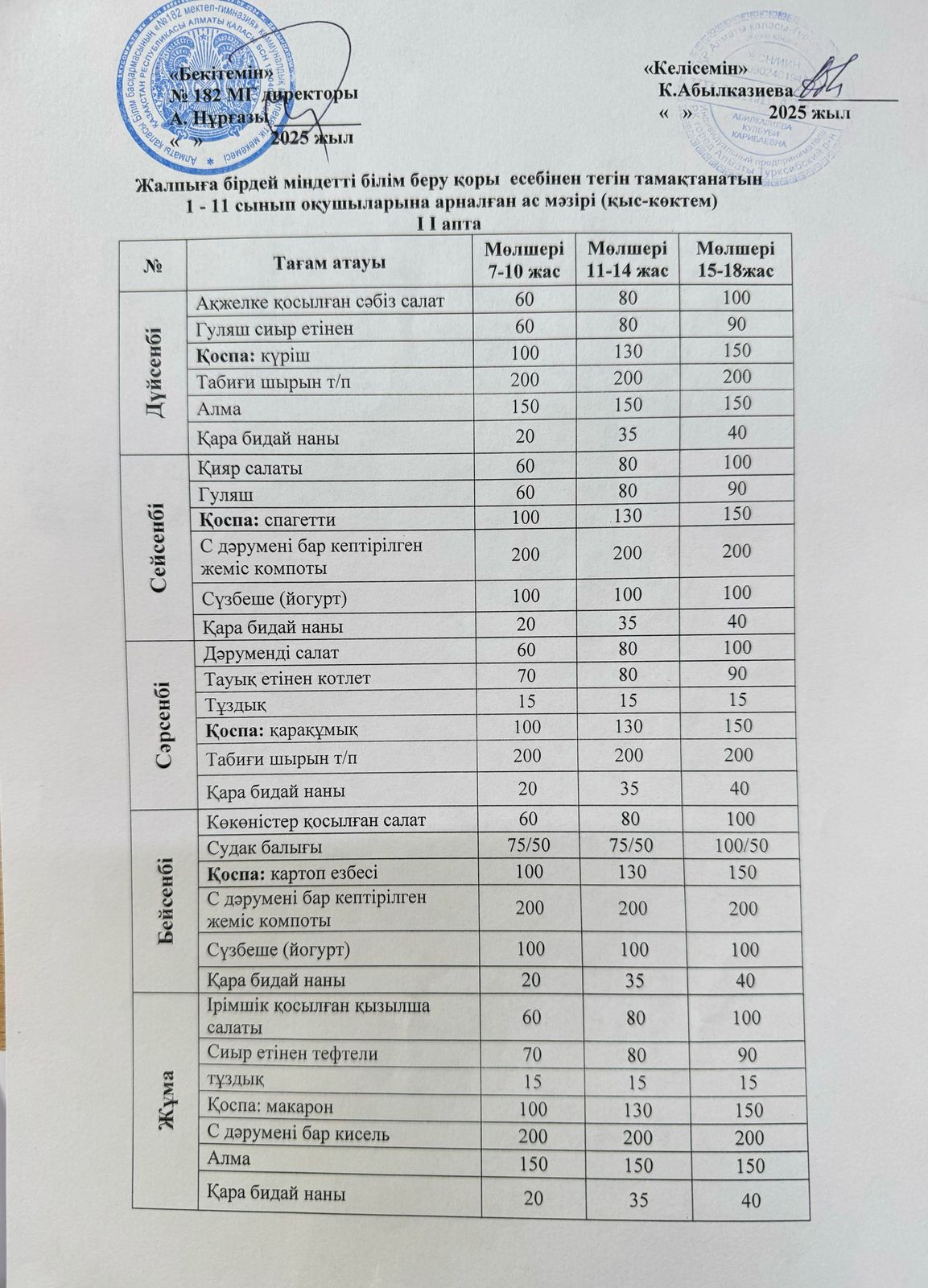 Ас мәзірі 2 апта 1 күн (Лагерь)