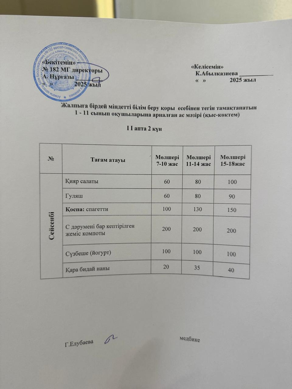 Ас мәзірі 2 апта 2 күн (Лагерь)