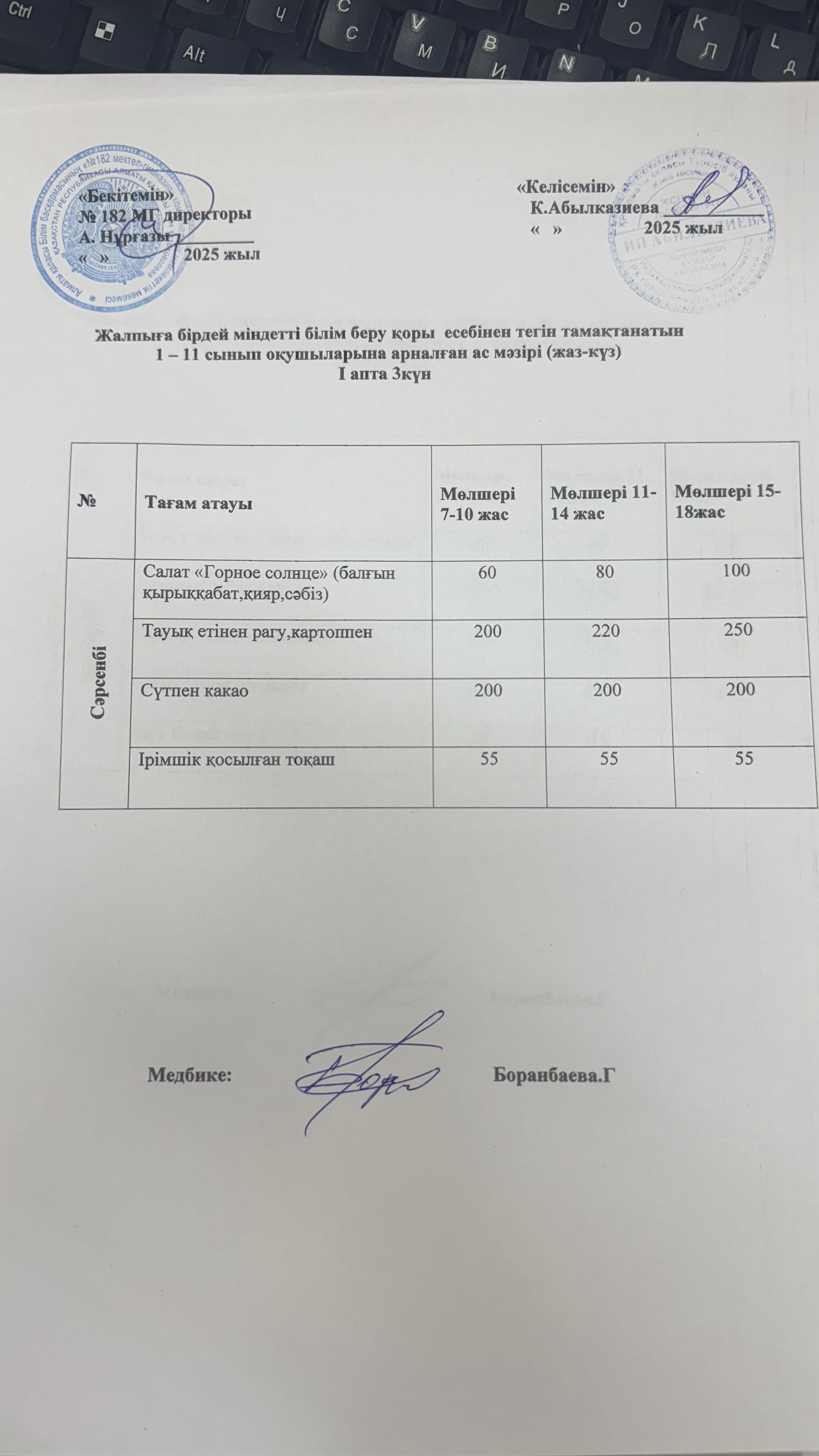 Ас мәзірі 1 апта 3 күн