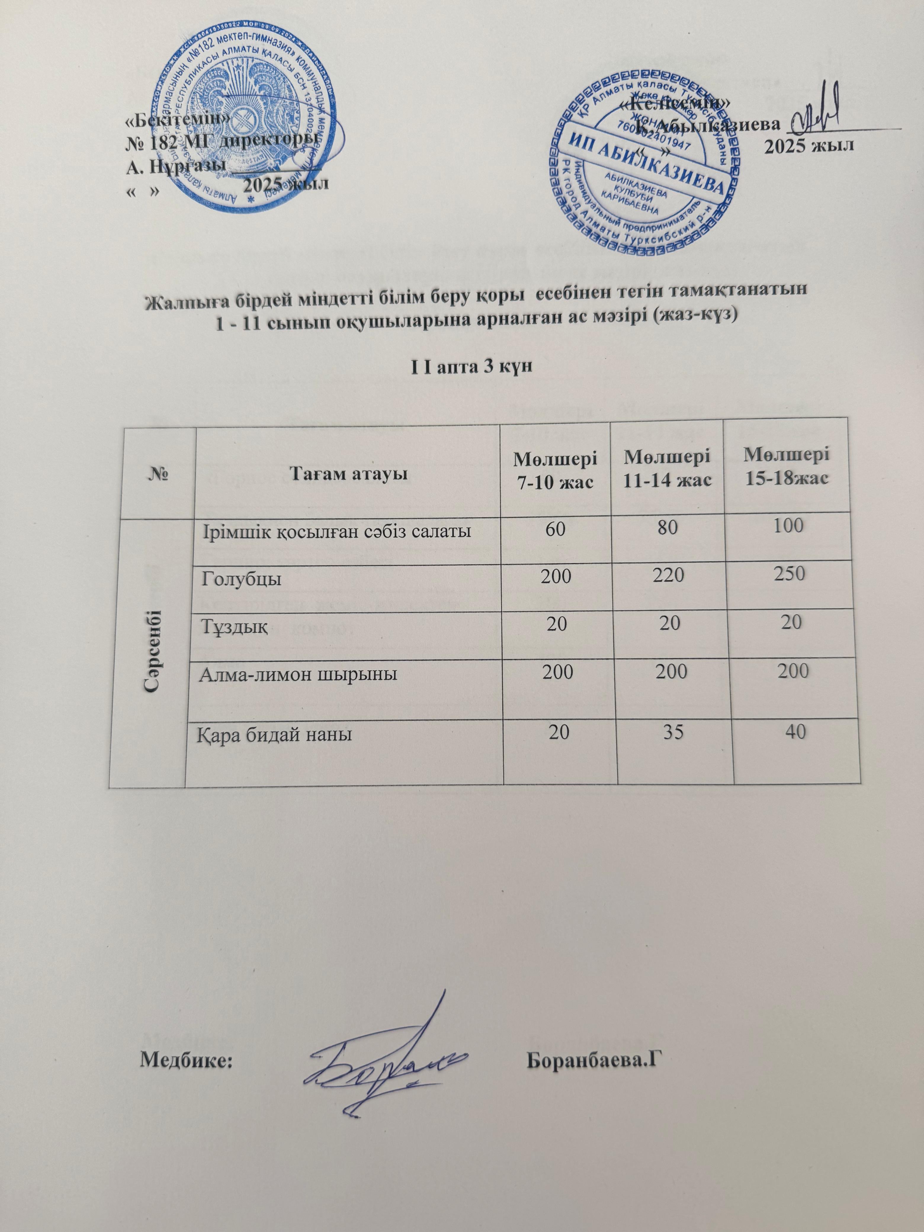 Ас мәзірі 2 апта 3 күн