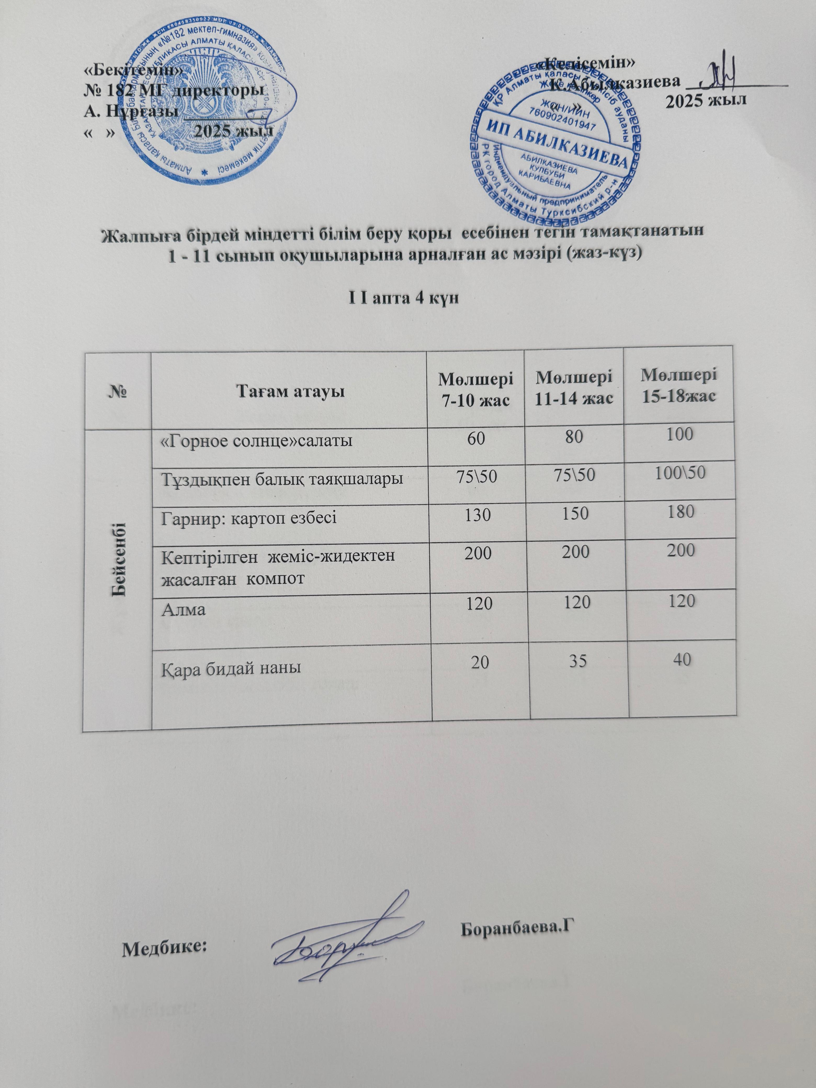 Ас мәзірі 2 апта 4 күн