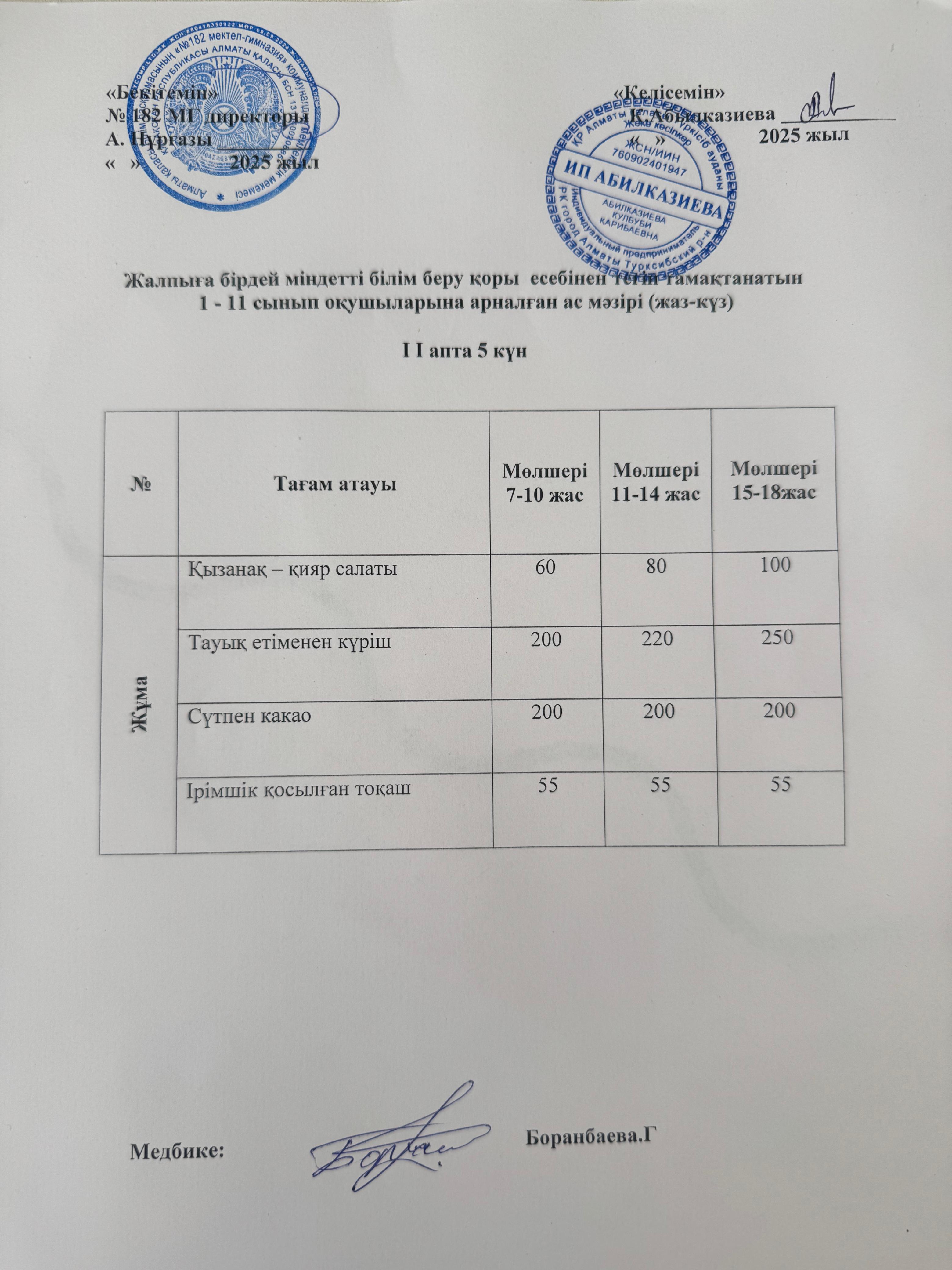 Ас мәзірі 2 апта 5 күн