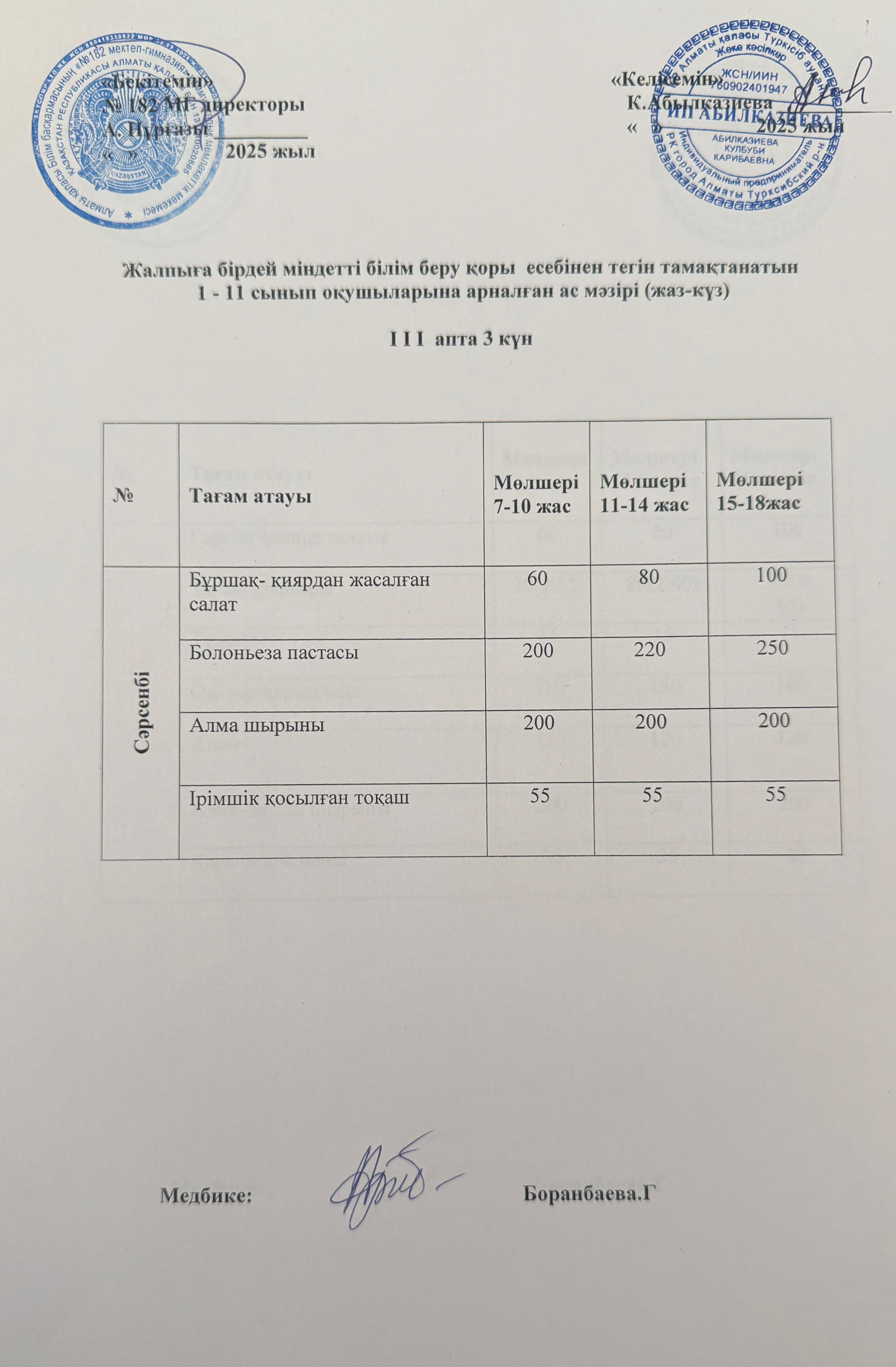 Ас мәзірі 3 апта 3 күн