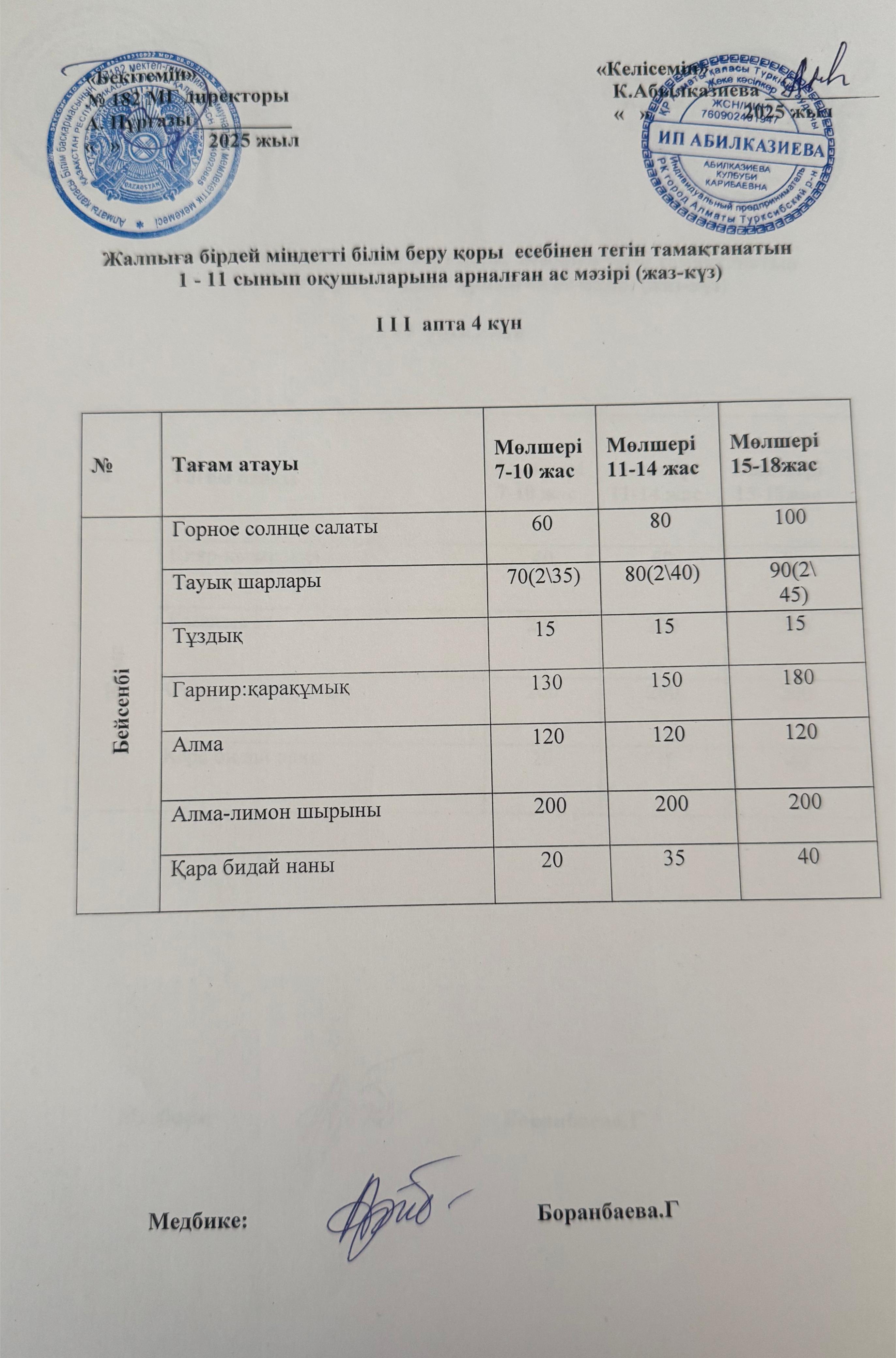 Ас мәзірі 3 апта 4 күн