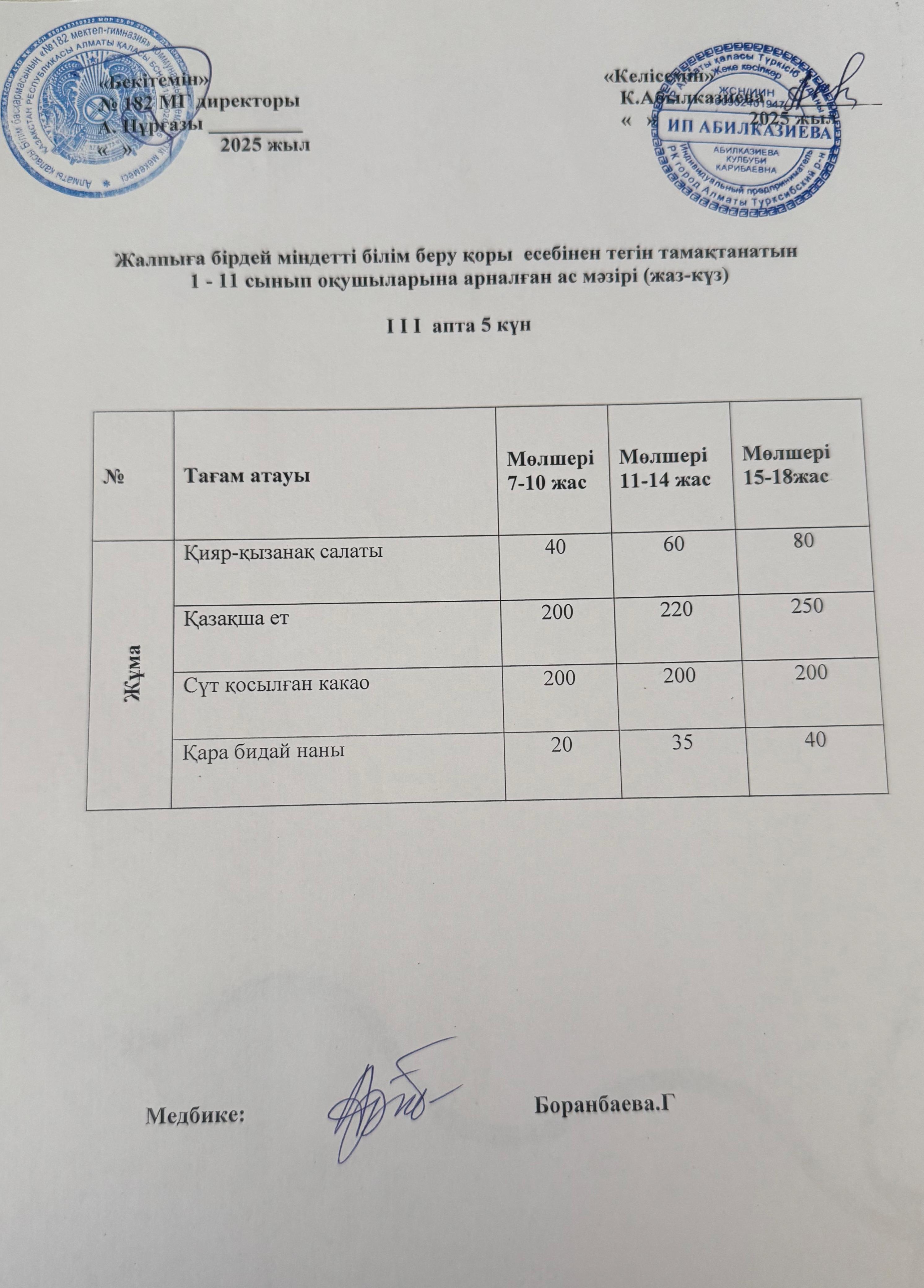 Ас мәзірі 3 апта 5 күн