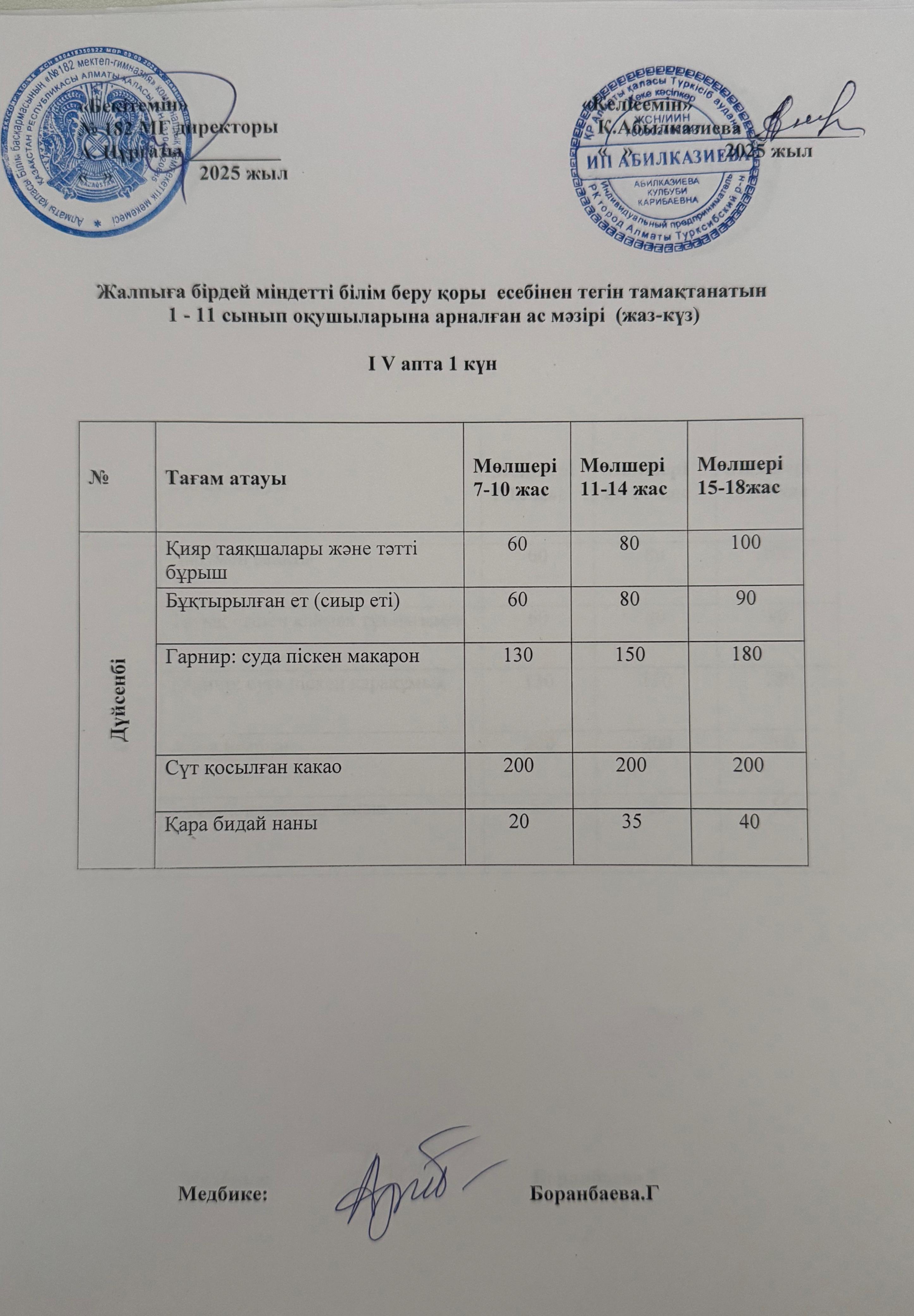 Ас мәзірі 4 апта 1 күн