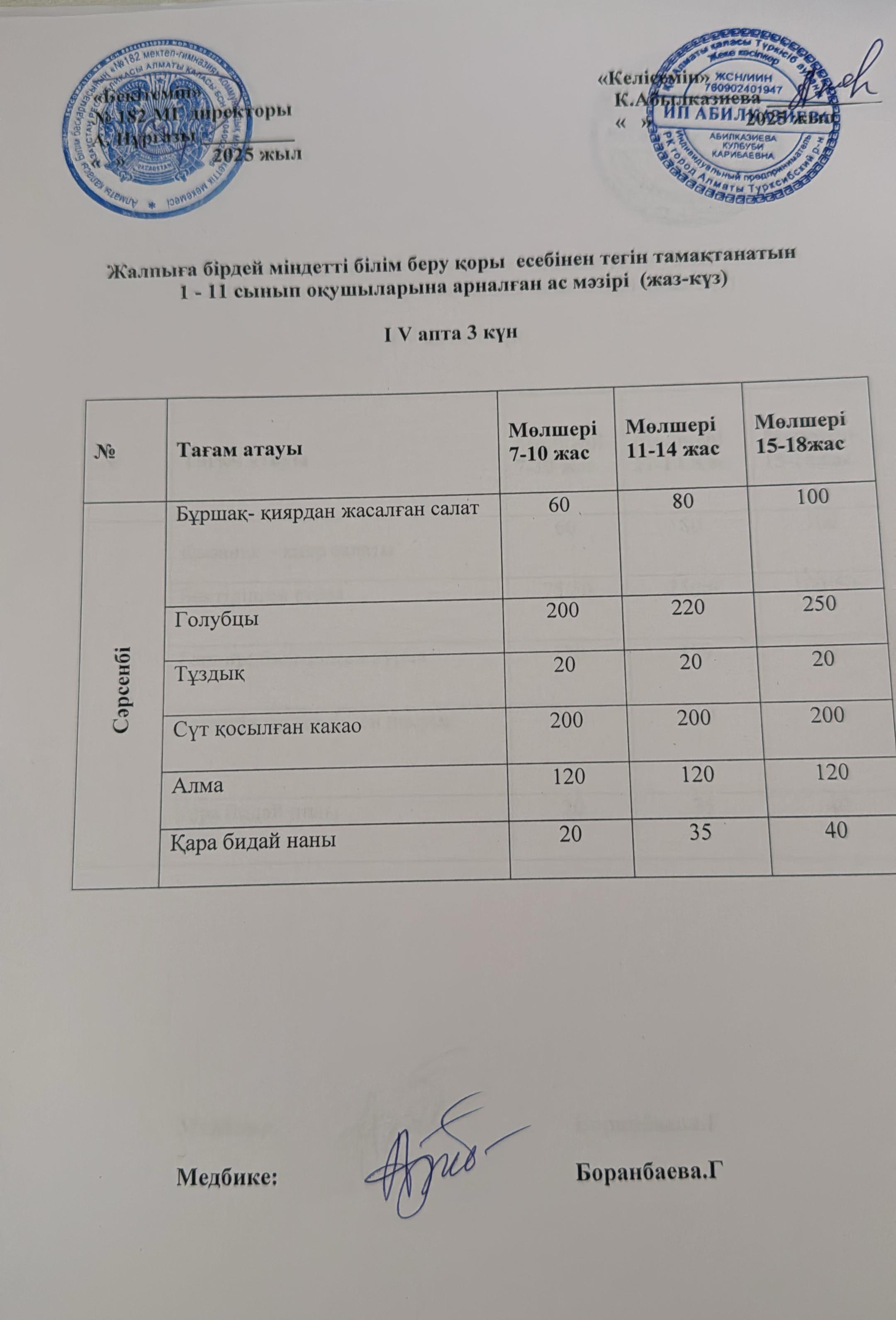 Ас мәзірі 4 апта 3 күн