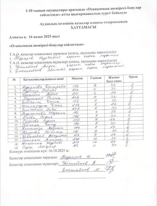 Оқушыларымыздың жетістіктері