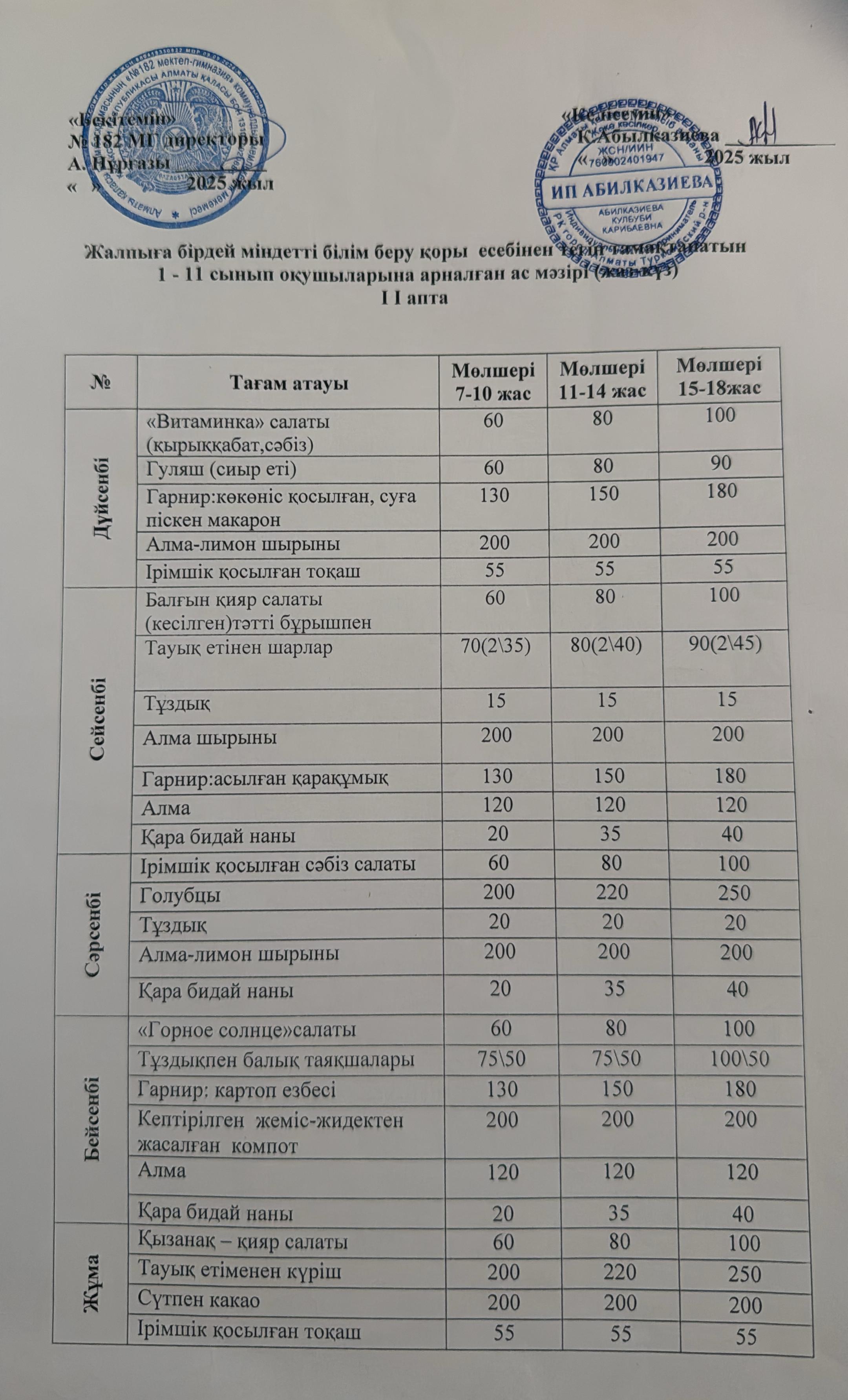 Ас мәзірі 2 апта 1 күн