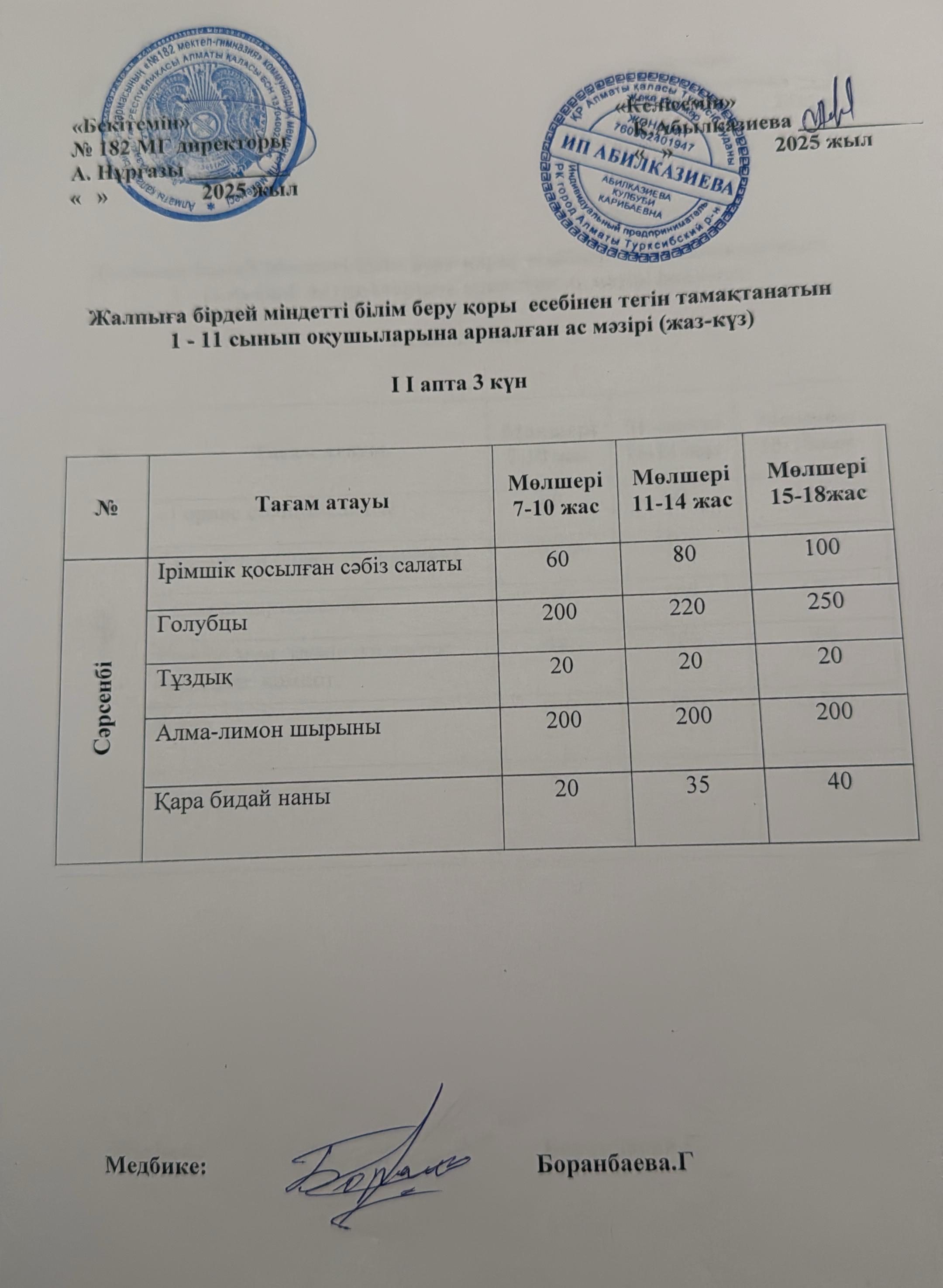 Ас мәзірі 2 апта 3 күн