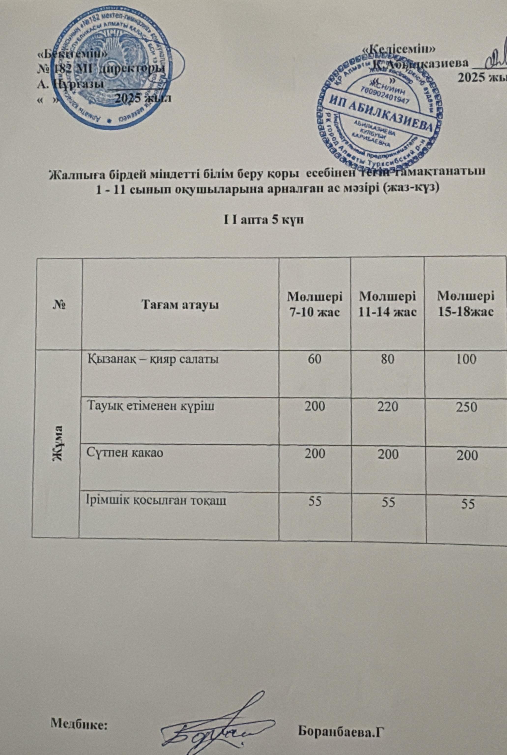 Ас мәзірі 2 апта 5 күн