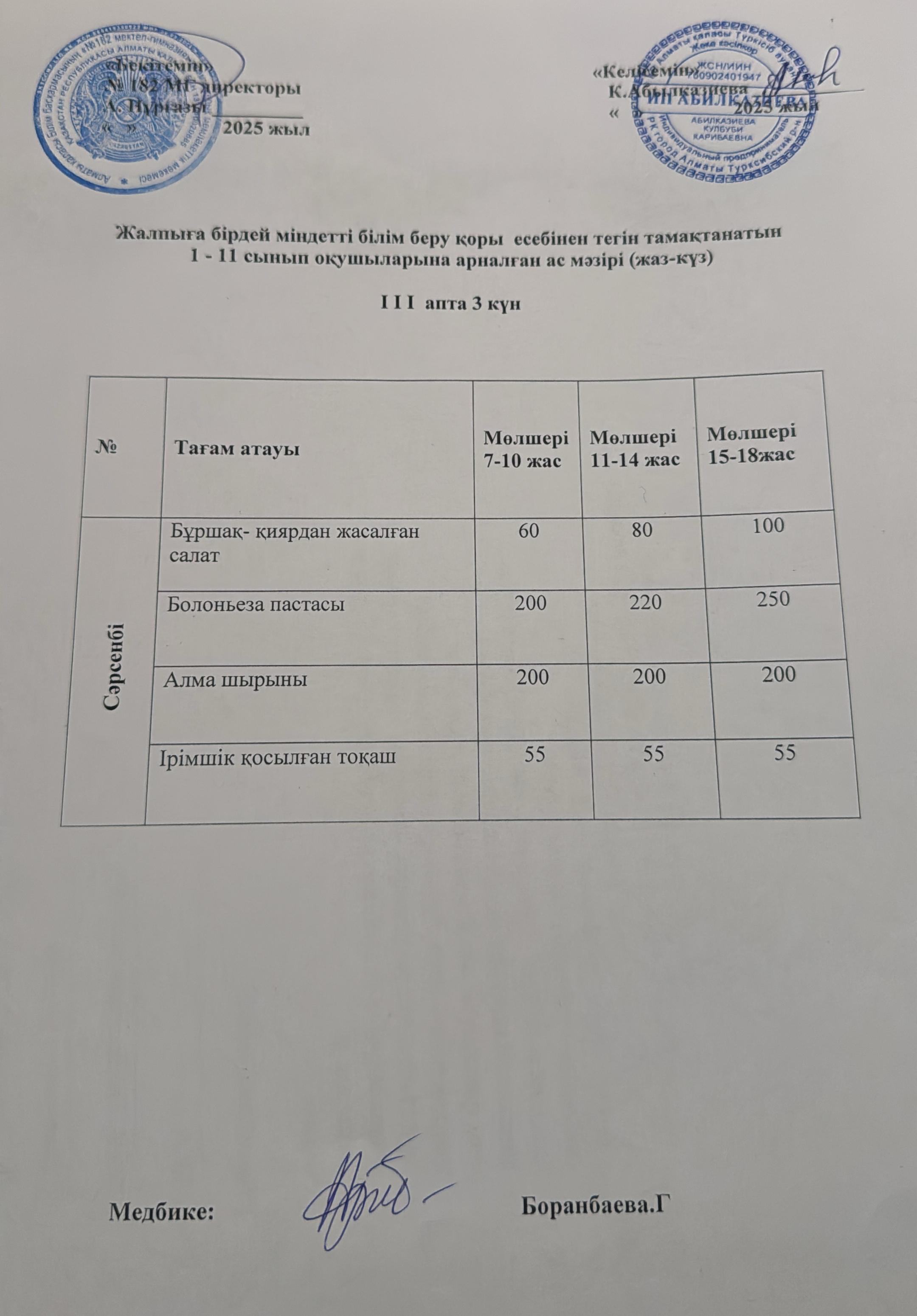 Ас мәзірі 3 апта 3 күн