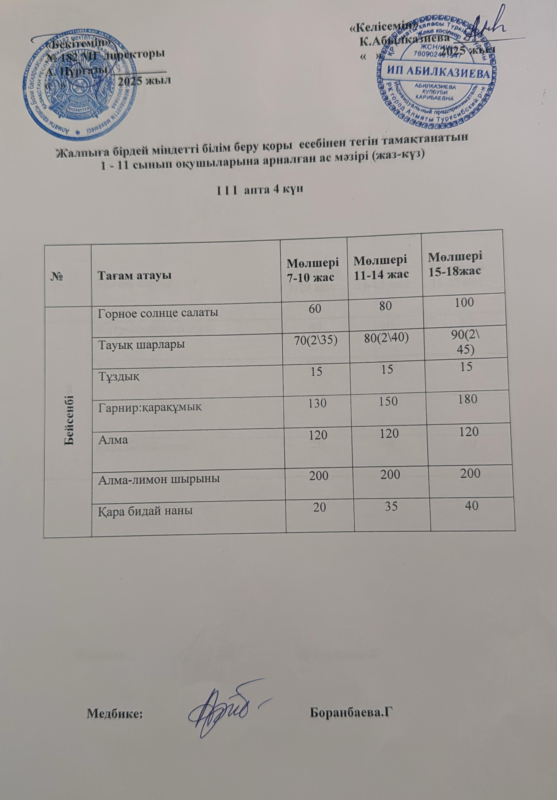 Ас мәзірі 3 апта 4 күн