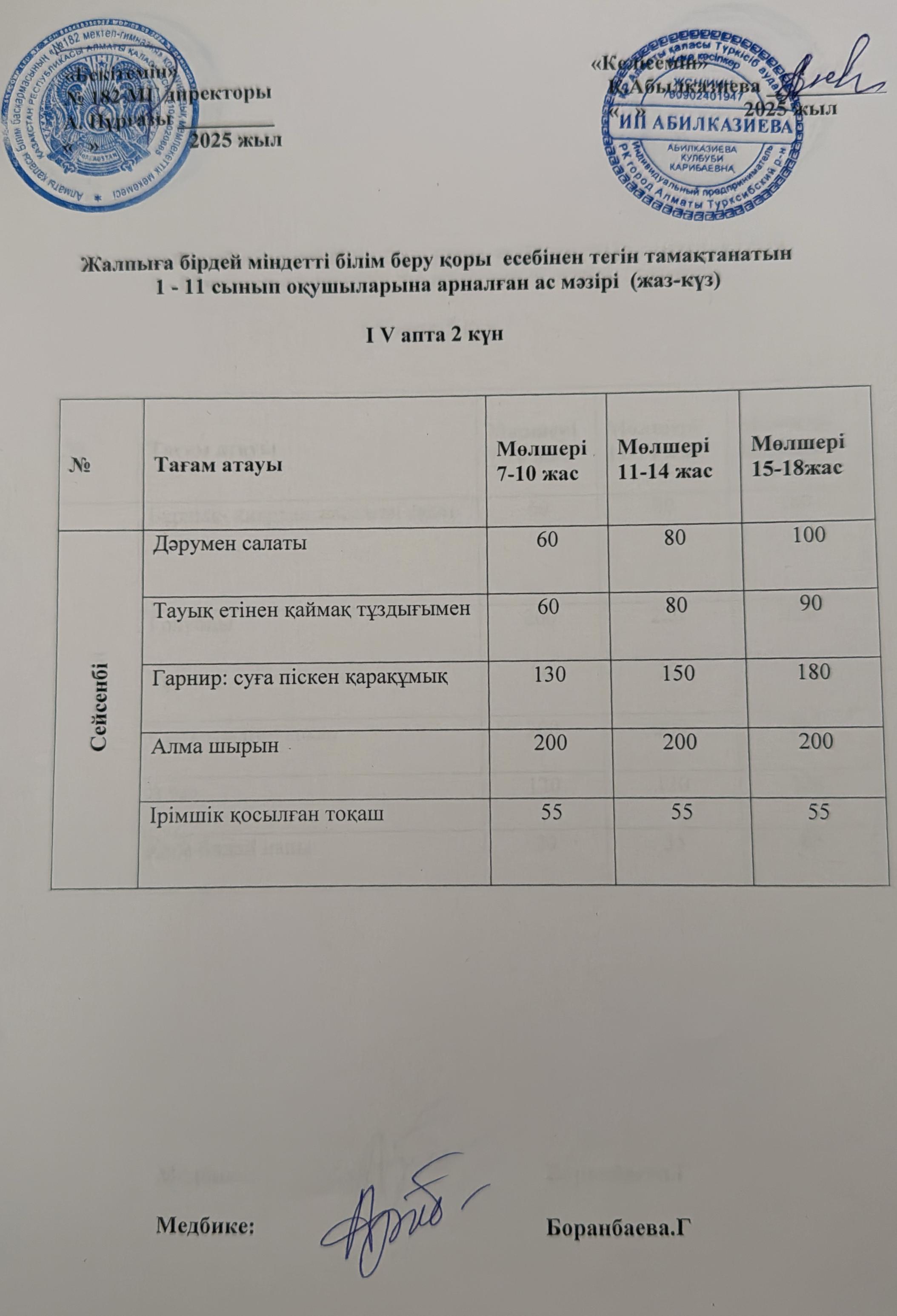 Ас мәзірі 4 апта 2 күн