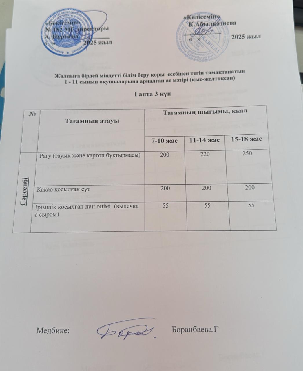 Ас мәзірі 1 апта 3 күн