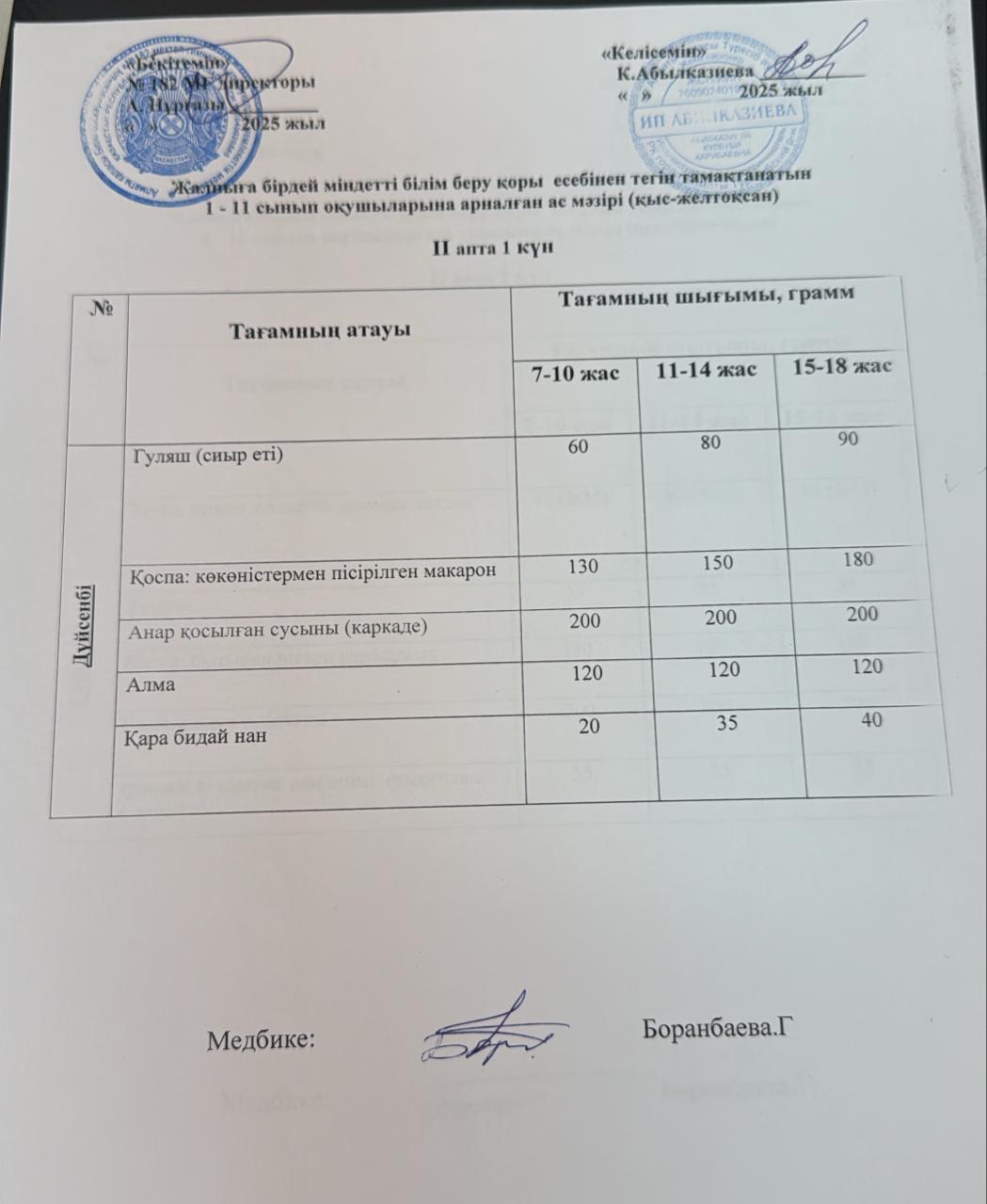 Ас мәзірі 2 апта 1 күн