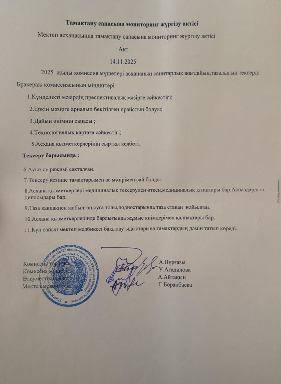 Мектеп асханасында тамақтану сапасына мониторинг жүргізу актісі