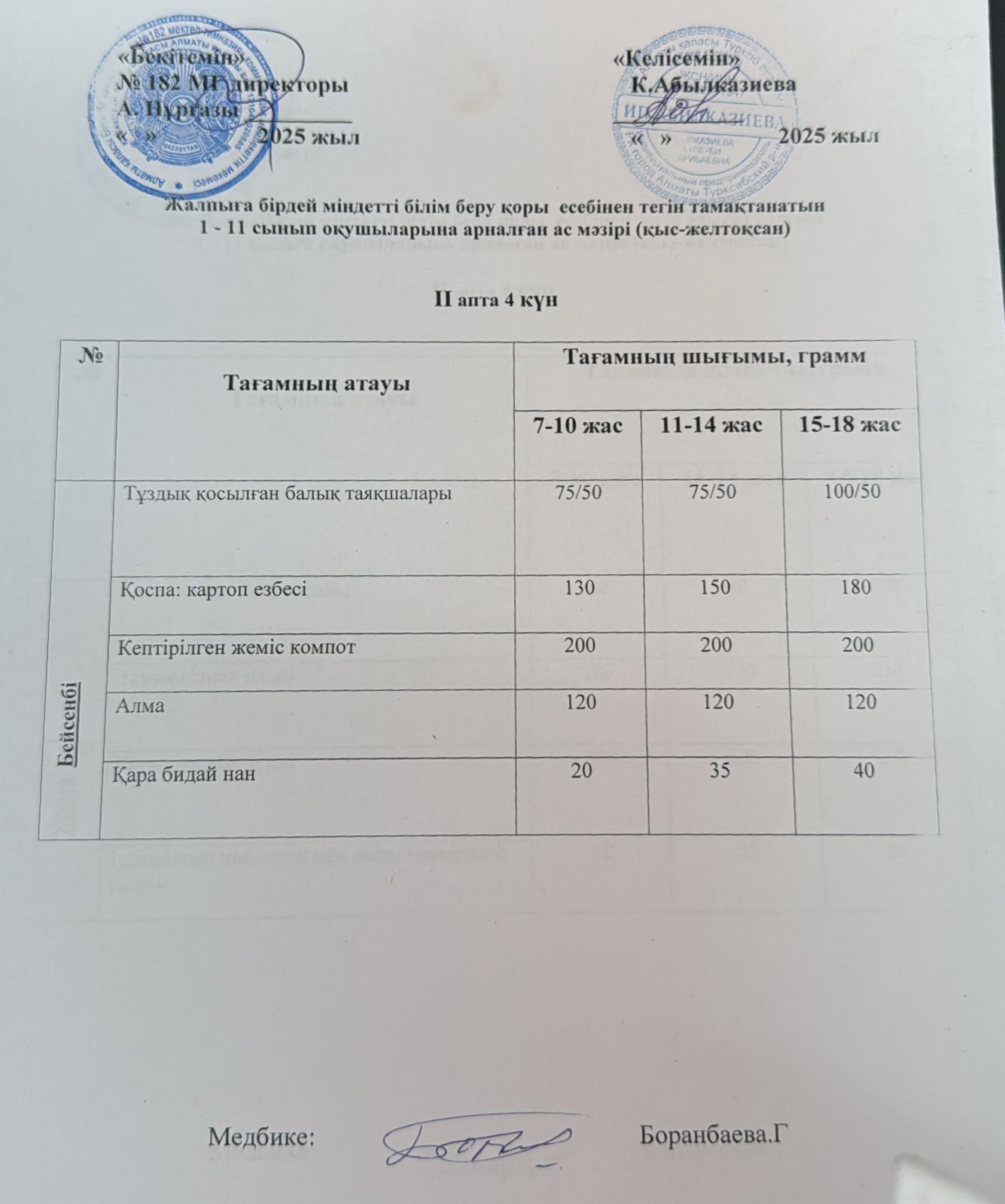 Ас мәзірі 2 апта 4 күн