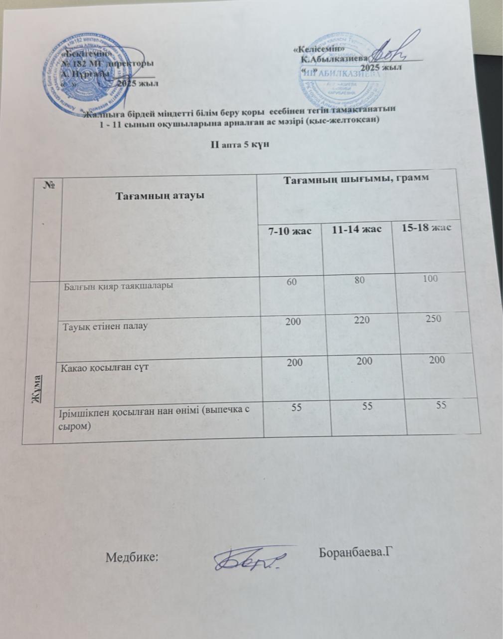 Ас мәзірі 2 апта 5 күн