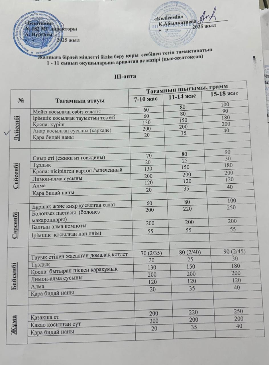 Ас мәзірі 3 апта 1 күн