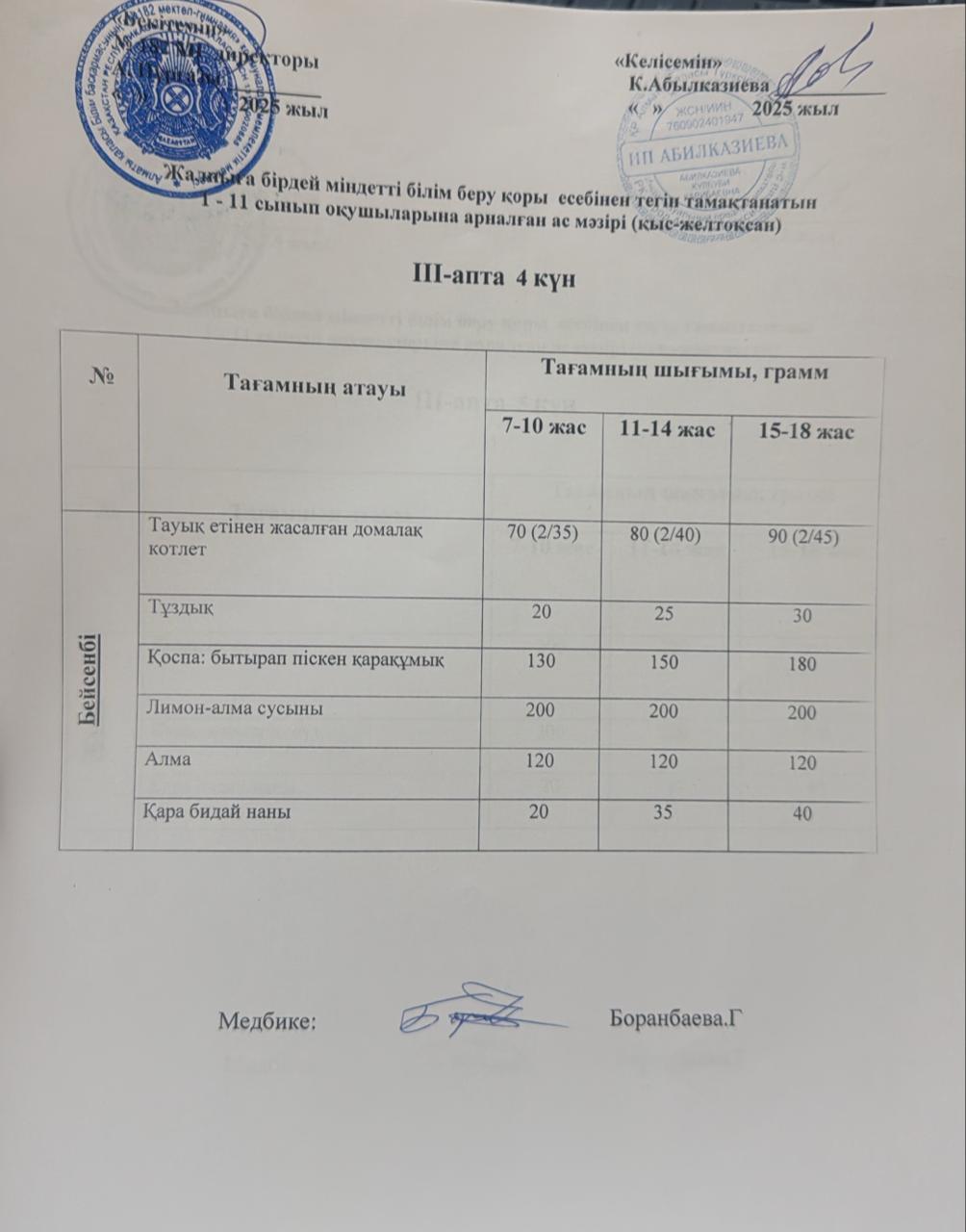 Ас мәзірі 3 апта 4 күн