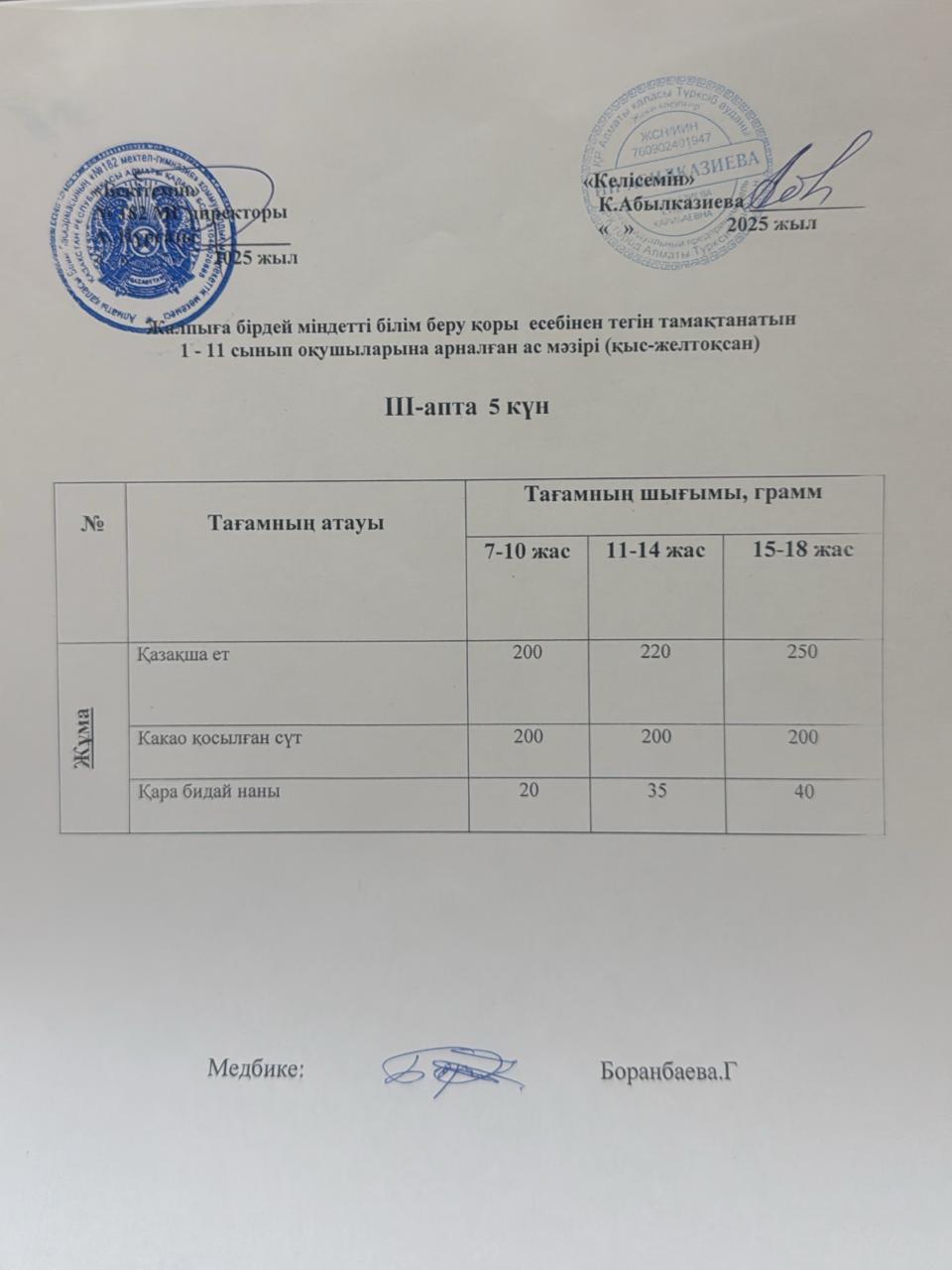 Ас мәзірі 3 апта 5 күн