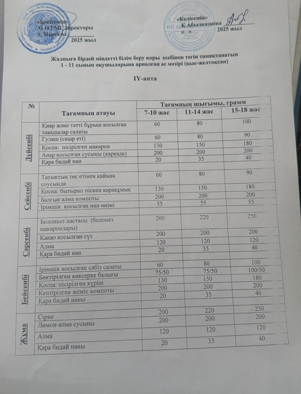 Ас мәзірі 4 апта 1 күн