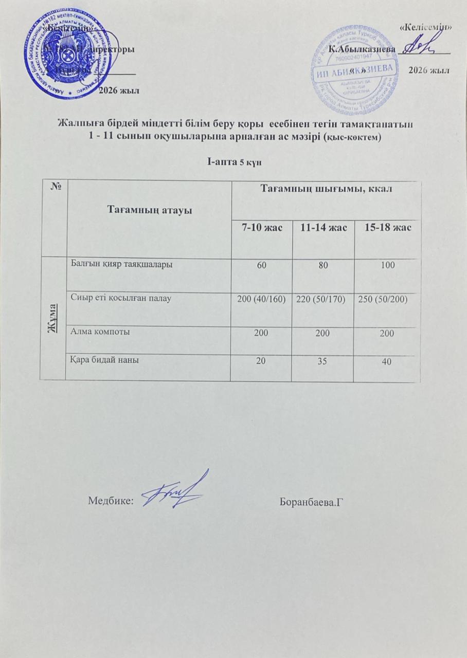 Ас мәзірі 1 апта 5 күн