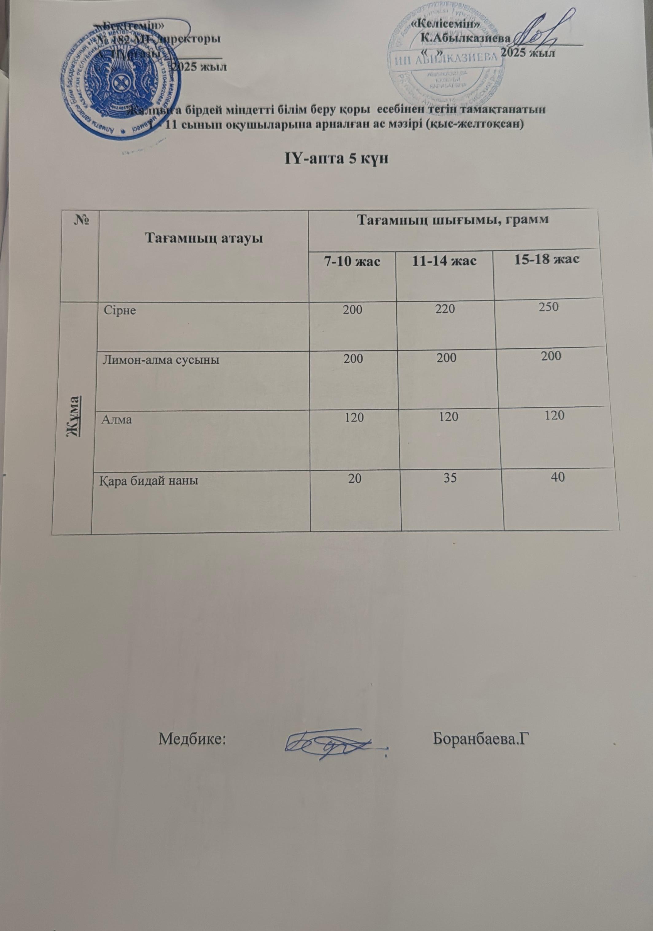 Ас мәзірі 4 апта 5 күн