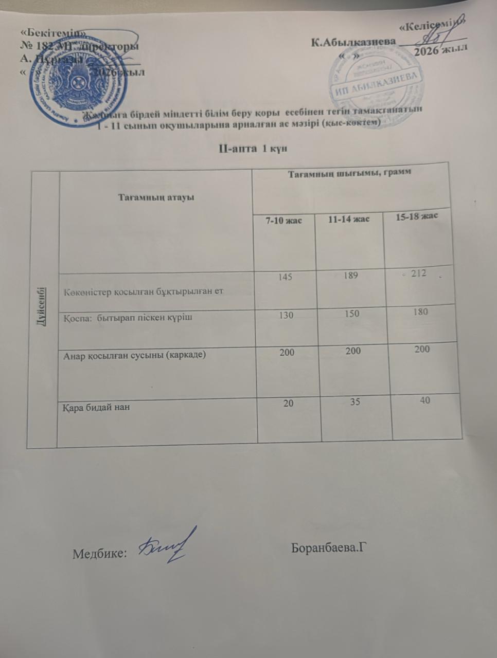 Ас мәзірі 2 апта 1 күн