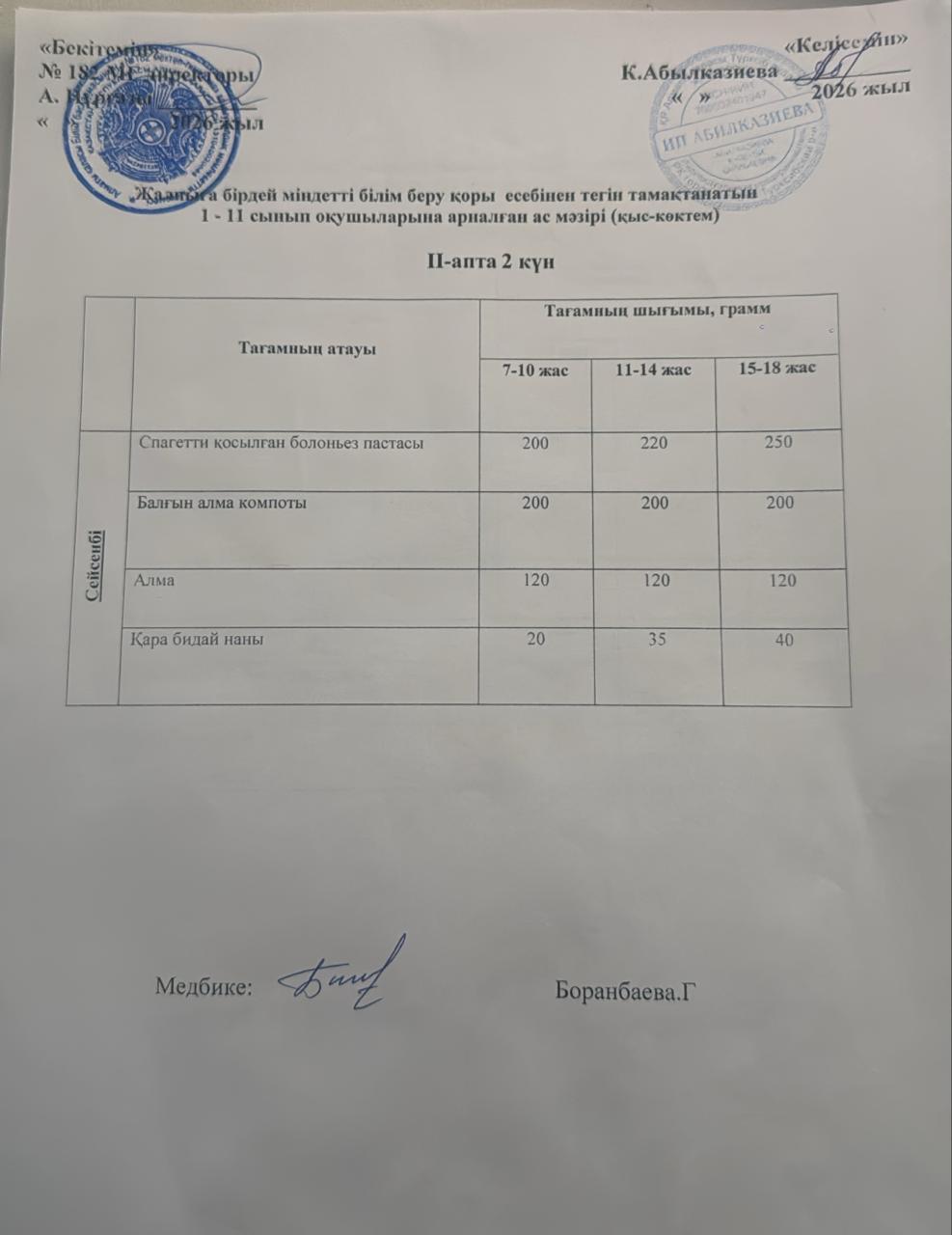 Ас мәзірі 2 апта 2 күн