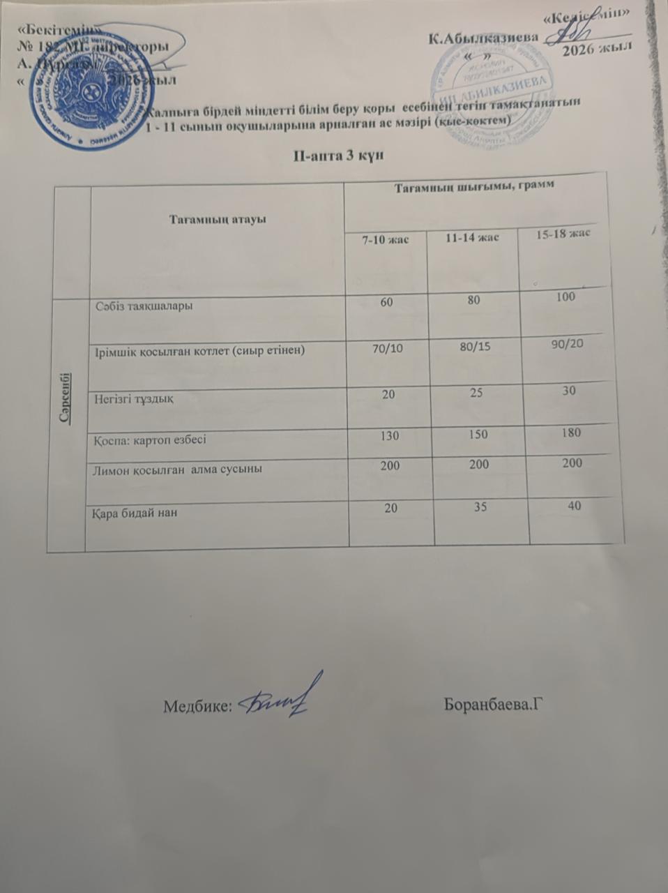 Ас мәзірі 2 апта 3 күн