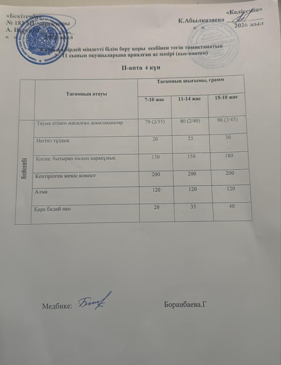 Ас мәзірі 2 апта 4 күн