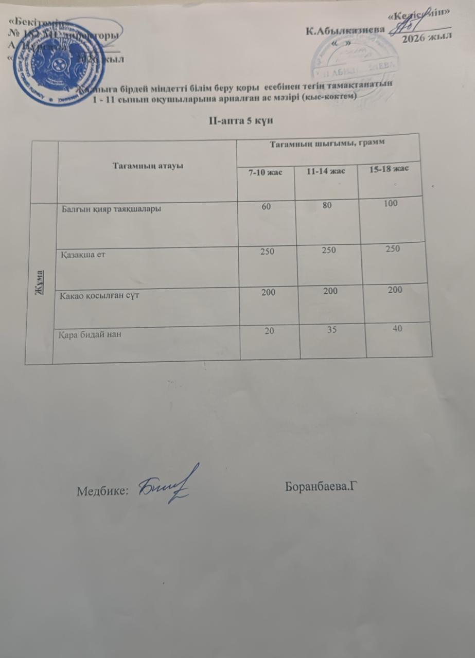 Ас мәзірі 2 апта 5 күн